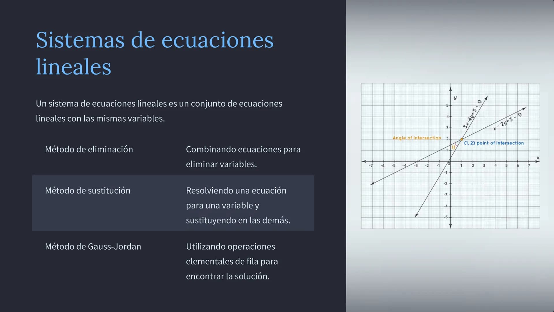 om
dream
dreamsti
drea
dream
dreamst
dreamstim
mstime
ID 48
Álgebra Lineal
El Álgebra Lineal es una rama fundamental de las matemáticas que
