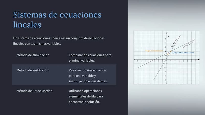om
dream
dreamsti
drea
dream
dreamst
dreamstim
mstime
ID 48
Álgebra Lineal
El Álgebra Lineal es una rama fundamental de las matemáticas que
