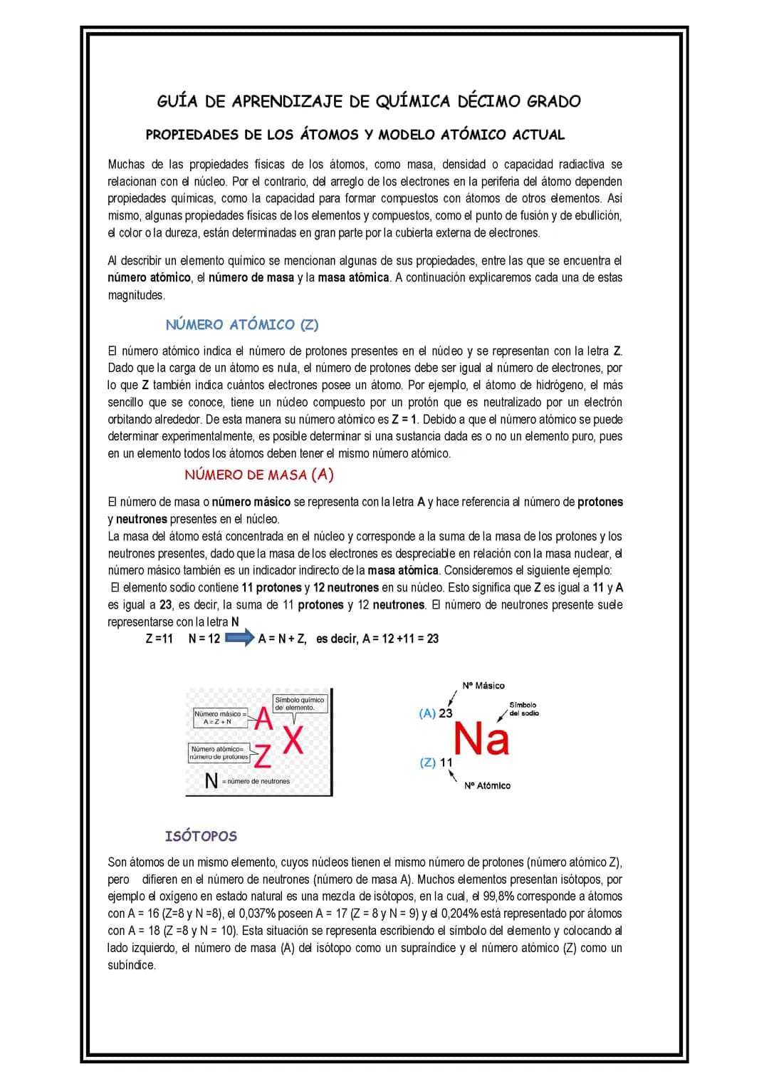 Masa atómica número atómico 