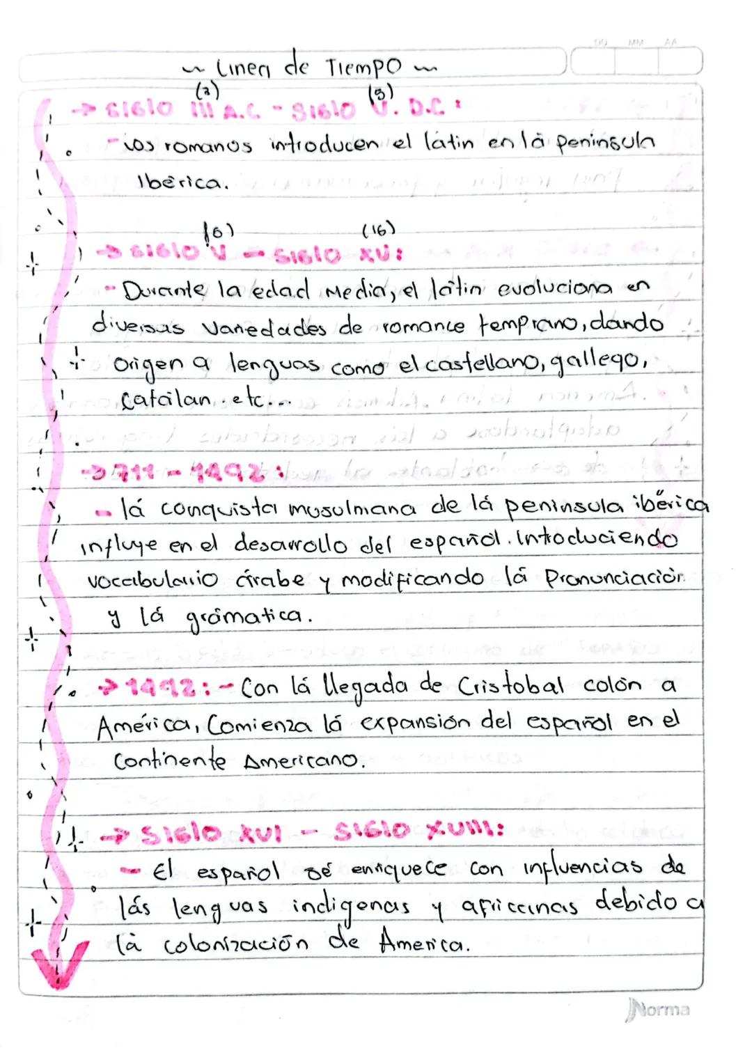 +
3
Linea
de
Tiempo
(3)
(5)
61610
A.C - $1610 U. D.C
MM
AA
ios romanos introducen el latin en la peninsula
Ibérica.
81610
(16)
SI610 XV:
Dur