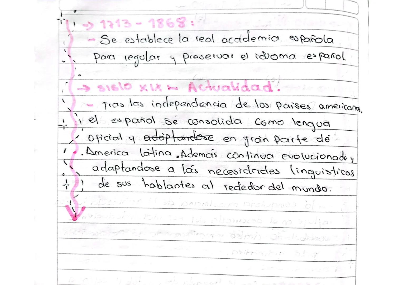 +
3
Linea
de
Tiempo
(3)
(5)
61610
A.C - $1610 U. D.C
MM
AA
ios romanos introducen el latin en la peninsula
Ibérica.
81610
(16)
SI610 XV:
Dur