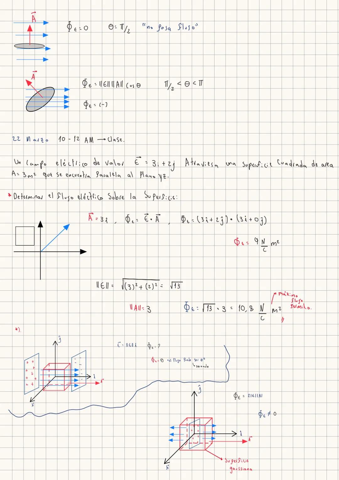  # y

$f_{ix}=6.14 i$
$f_{iy}=6.13 j$

$f_2$ $f_{ix}$
$f_{iy}$ 70°
80°
$f_1$
$f_{iy}$
REPASO
50°
$f_{ix}$
5
$f_3$
$Cos 50° = \frac{f_{1x}}{8