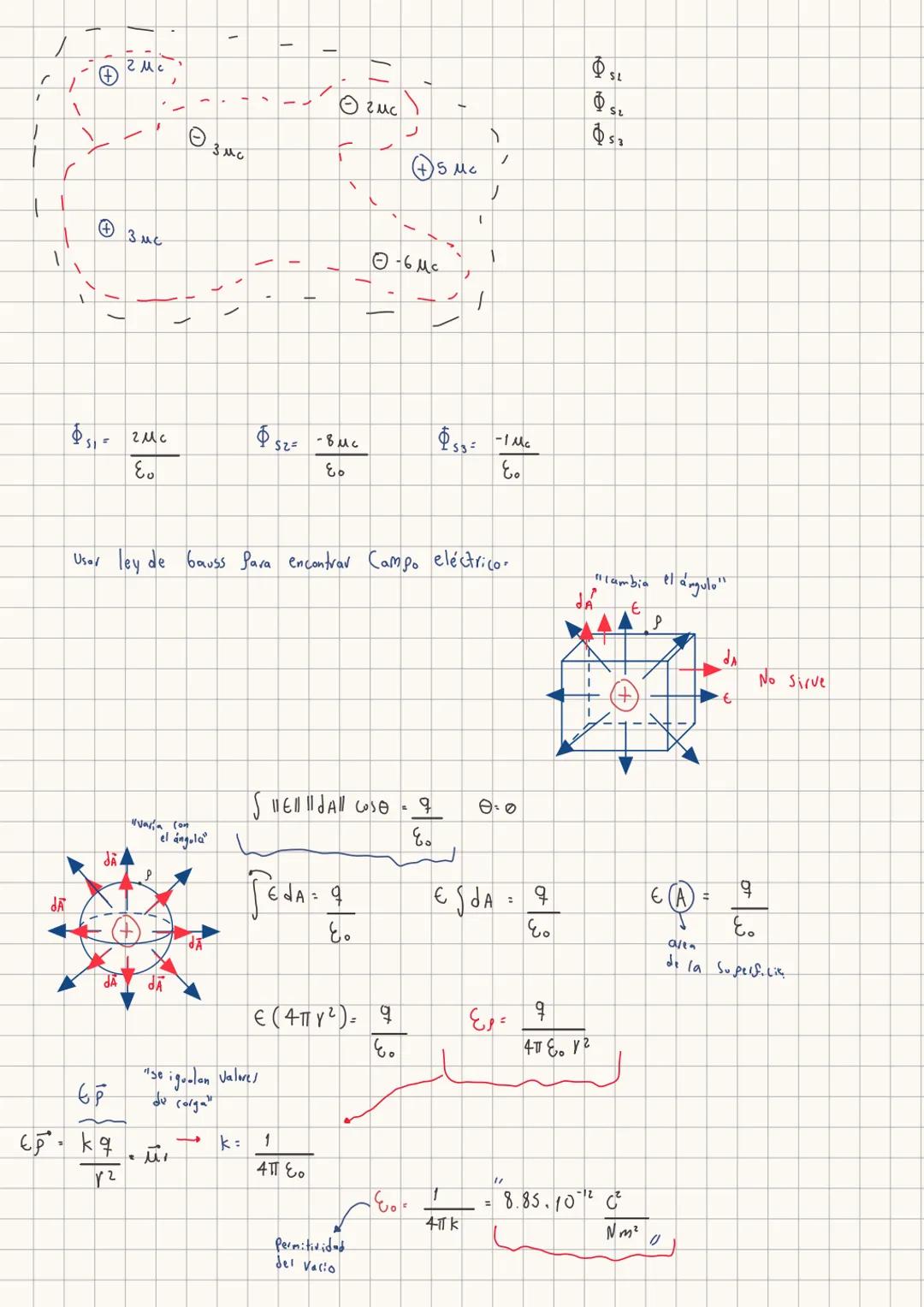  # y

$f_{ix}=6.14 i$
$f_{iy}=6.13 j$

$f_2$ $f_{ix}$
$f_{iy}$ 70°
80°
$f_1$
$f_{iy}$
REPASO
50°
$f_{ix}$
5
$f_3$
$Cos 50° = \frac{f_{1x}}{8
