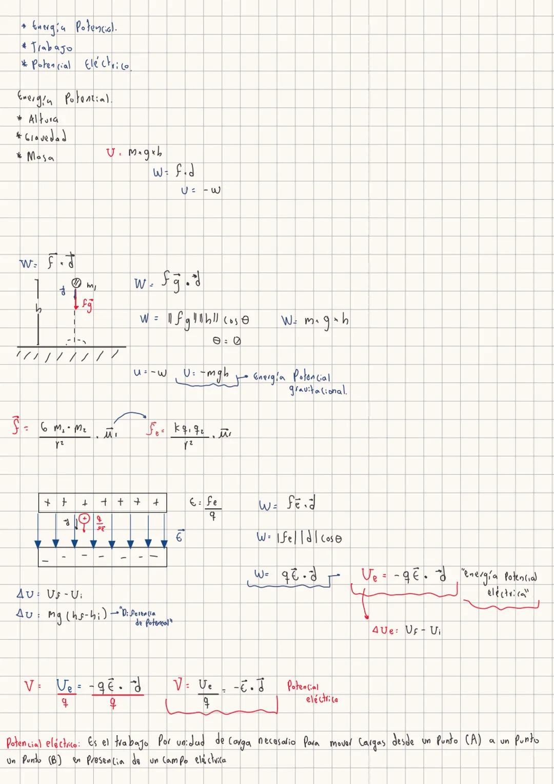  # y

$f_{ix}=6.14 i$
$f_{iy}=6.13 j$

$f_2$ $f_{ix}$
$f_{iy}$ 70°
80°
$f_1$
$f_{iy}$
REPASO
50°
$f_{ix}$
5
$f_3$
$Cos 50° = \frac{f_{1x}}{8