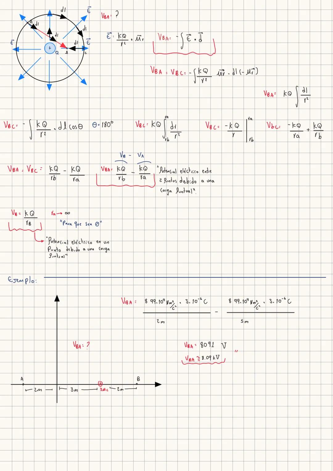  # y

$f_{ix}=6.14 i$
$f_{iy}=6.13 j$

$f_2$ $f_{ix}$
$f_{iy}$ 70°
80°
$f_1$
$f_{iy}$
REPASO
50°
$f_{ix}$
5
$f_3$
$Cos 50° = \frac{f_{1x}}{8