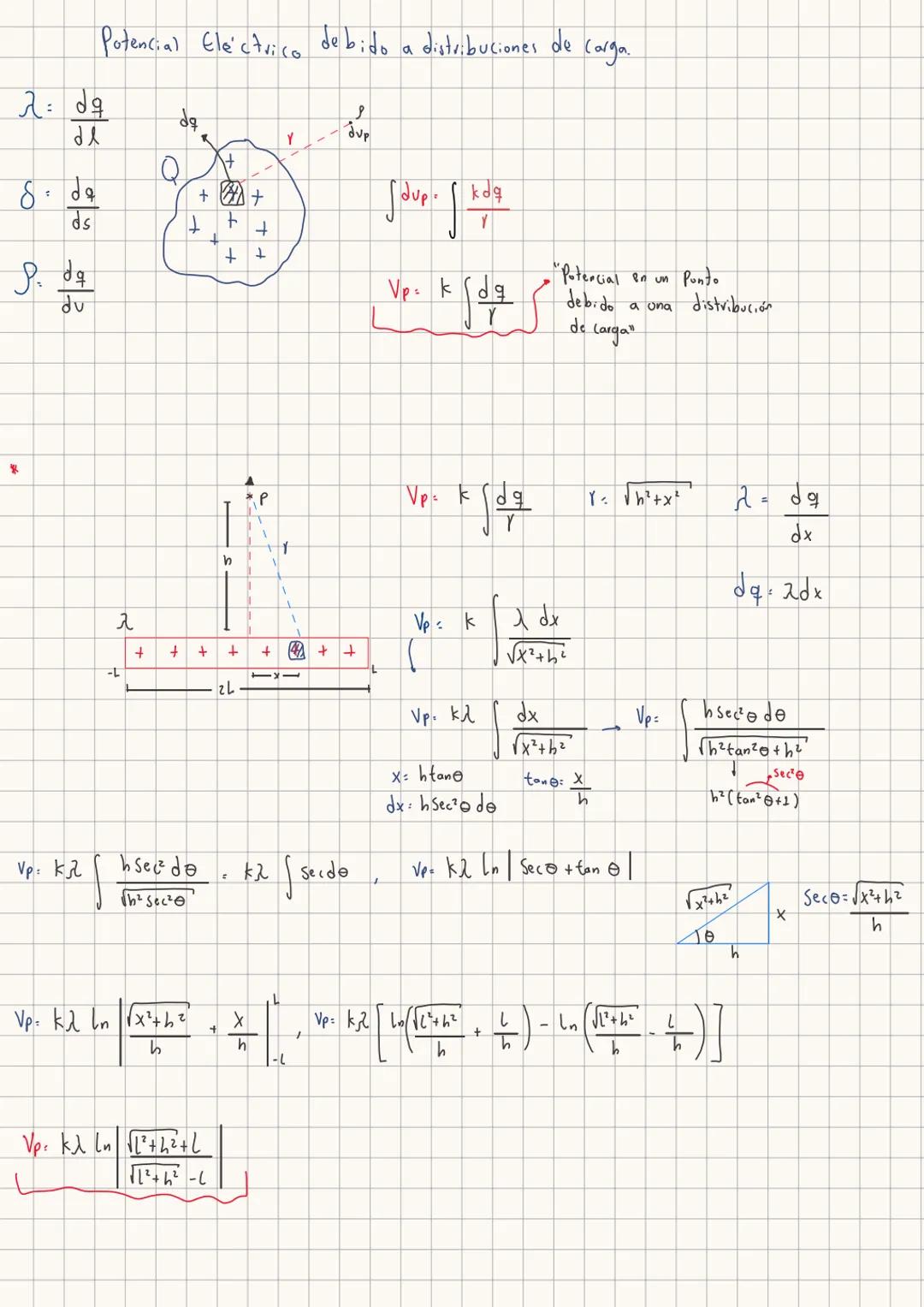  # y

$f_{ix}=6.14 i$
$f_{iy}=6.13 j$

$f_2$ $f_{ix}$
$f_{iy}$ 70°
80°
$f_1$
$f_{iy}$
REPASO
50°
$f_{ix}$
5
$f_3$
$Cos 50° = \frac{f_{1x}}{8