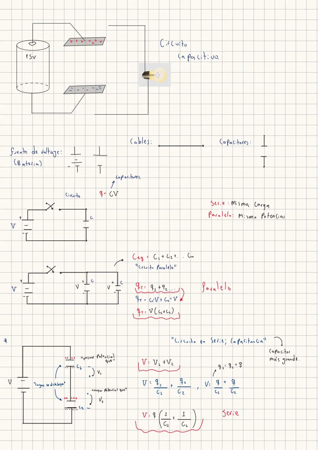  # y

$f_{ix}=6.14 i$
$f_{iy}=6.13 j$

$f_2$ $f_{ix}$
$f_{iy}$ 70°
80°
$f_1$
$f_{iy}$
REPASO
50°
$f_{ix}$
5
$f_3$
$Cos 50° = \frac{f_{1x}}{8