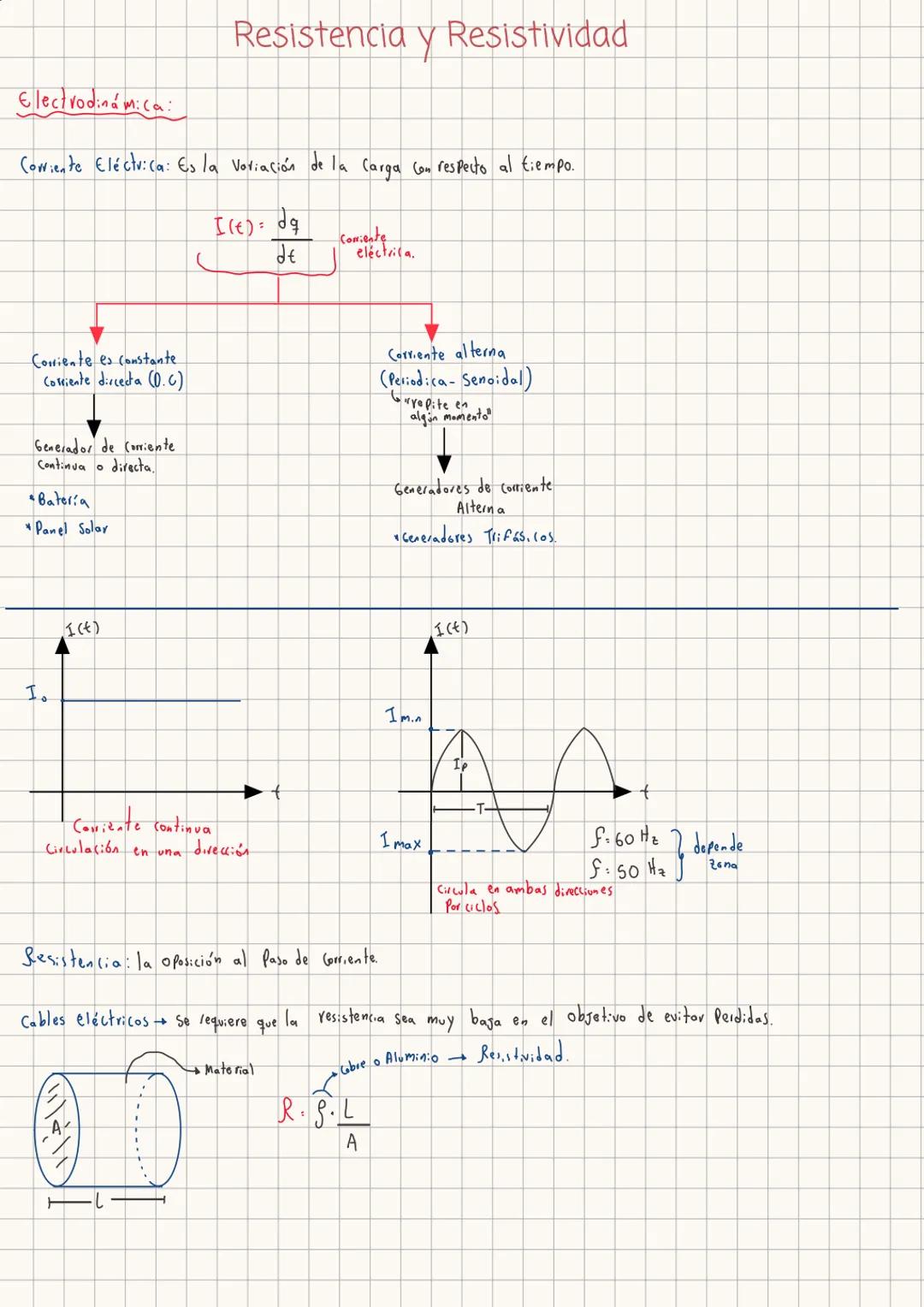  # y

$f_{ix}=6.14 i$
$f_{iy}=6.13 j$

$f_2$ $f_{ix}$
$f_{iy}$ 70°
80°
$f_1$
$f_{iy}$
REPASO
50°
$f_{ix}$
5
$f_3$
$Cos 50° = \frac{f_{1x}}{8