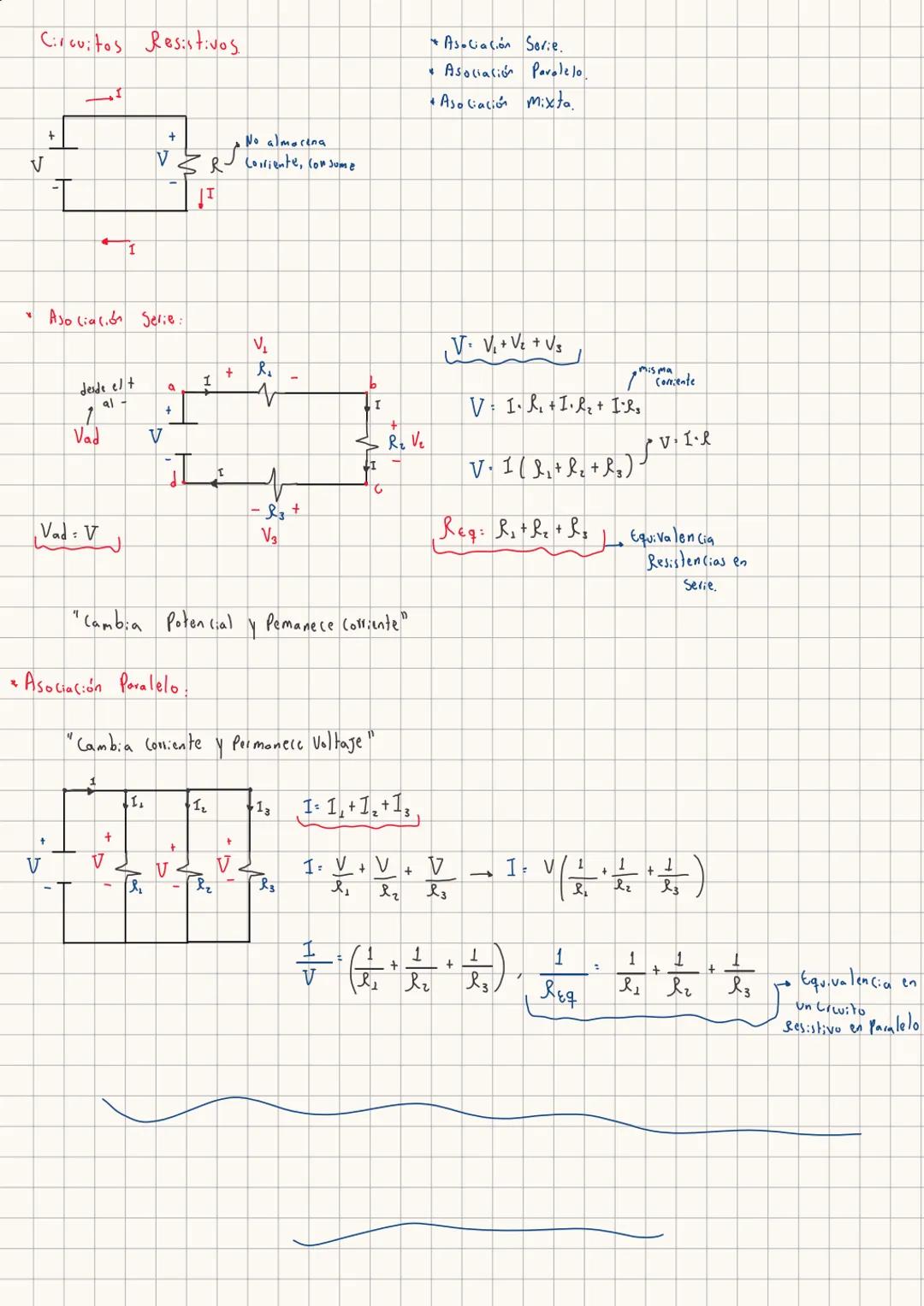  # y

$f_{ix}=6.14 i$
$f_{iy}=6.13 j$

$f_2$ $f_{ix}$
$f_{iy}$ 70°
80°
$f_1$
$f_{iy}$
REPASO
50°
$f_{ix}$
5
$f_3$
$Cos 50° = \frac{f_{1x}}{8