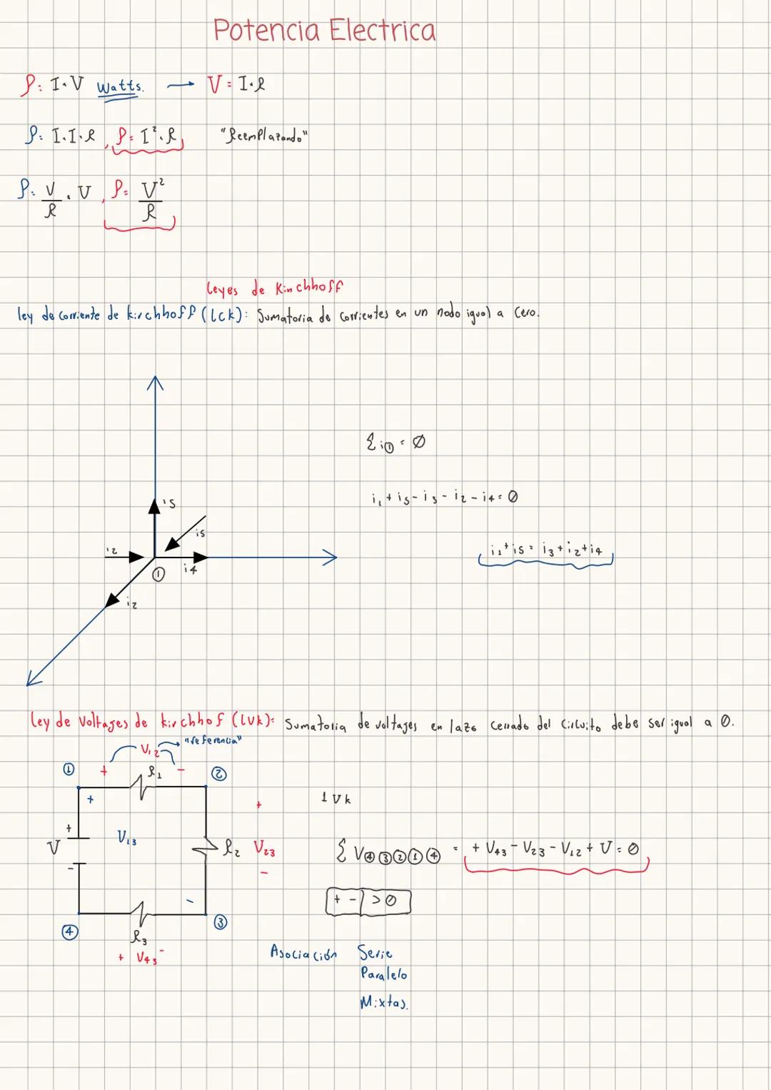  # y

$f_{ix}=6.14 i$
$f_{iy}=6.13 j$

$f_2$ $f_{ix}$
$f_{iy}$ 70°
80°
$f_1$
$f_{iy}$
REPASO
50°
$f_{ix}$
5
$f_3$
$Cos 50° = \frac{f_{1x}}{8