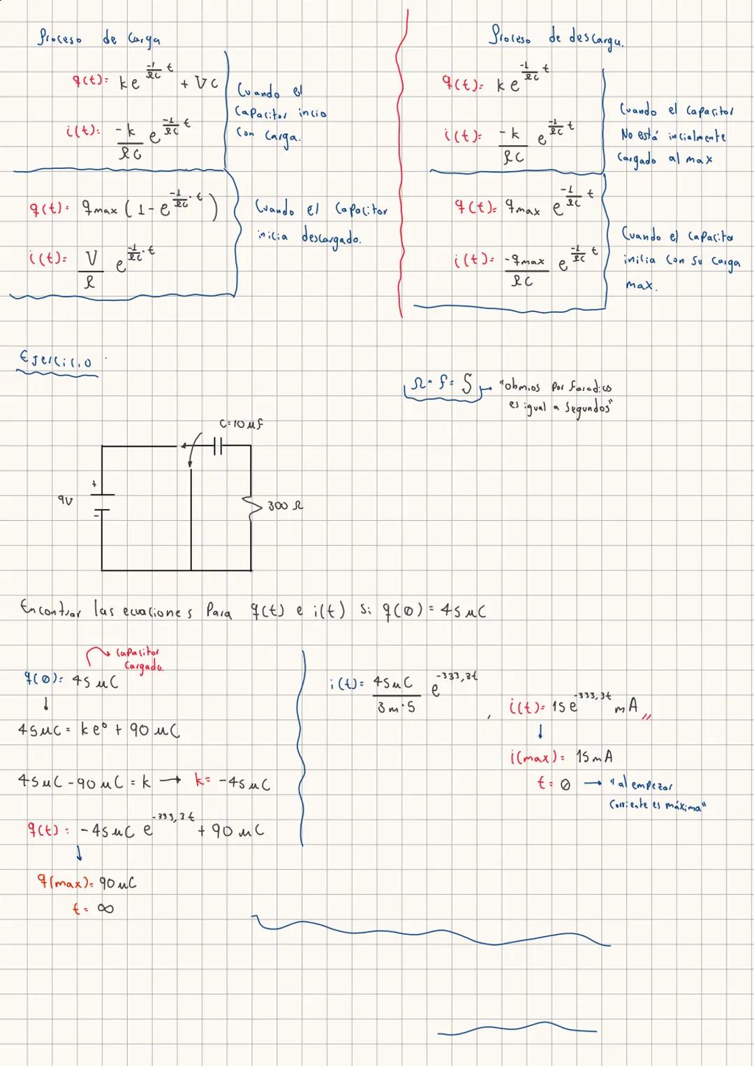  # y

$f_{ix}=6.14 i$
$f_{iy}=6.13 j$

$f_2$ $f_{ix}$
$f_{iy}$ 70°
80°
$f_1$
$f_{iy}$
REPASO
50°
$f_{ix}$
5
$f_3$
$Cos 50° = \frac{f_{1x}}{8