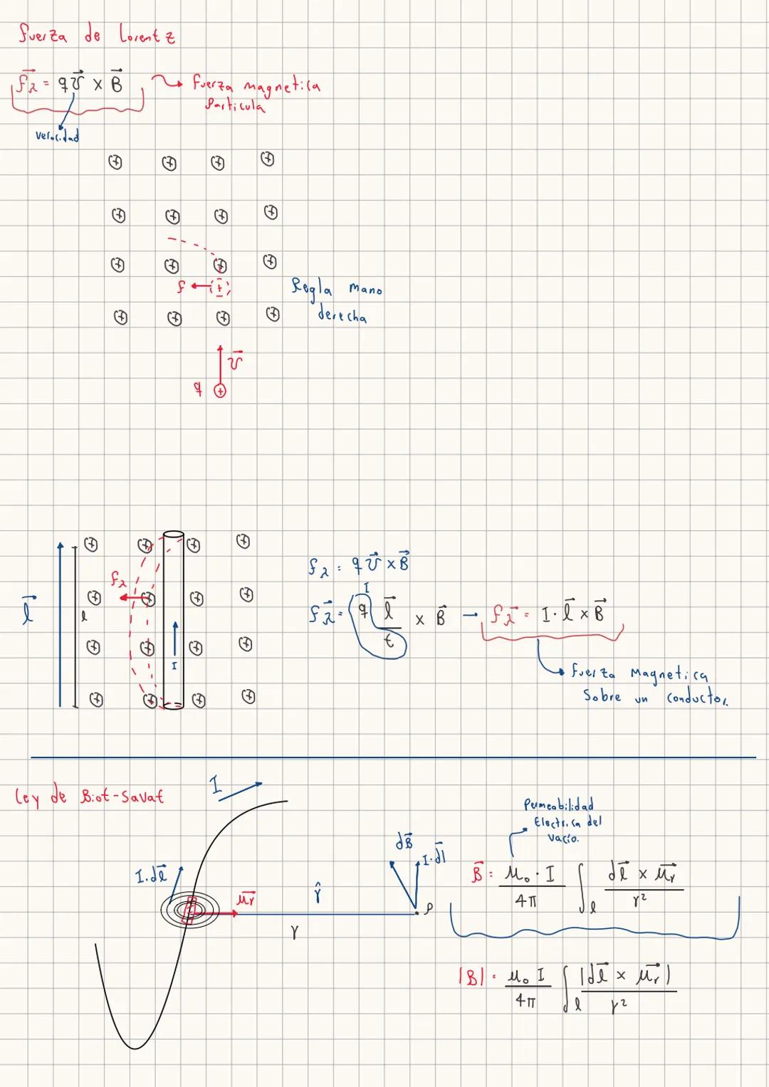  # y

$f_{ix}=6.14 i$
$f_{iy}=6.13 j$

$f_2$ $f_{ix}$
$f_{iy}$ 70°
80°
$f_1$
$f_{iy}$
REPASO
50°
$f_{ix}$
5
$f_3$
$Cos 50° = \frac{f_{1x}}{8