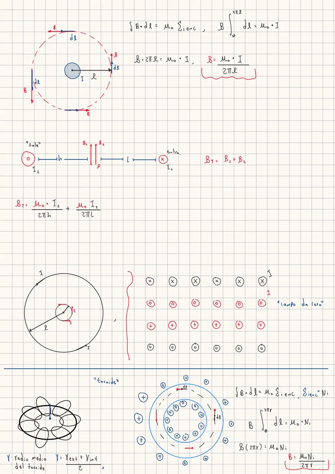  # y

$f_{ix}=6.14 i$
$f_{iy}=6.13 j$

$f_2$ $f_{ix}$
$f_{iy}$ 70°
80°
$f_1$
$f_{iy}$
REPASO
50°
$f_{ix}$
5
$f_3$
$Cos 50° = \frac{f_{1x}}{8