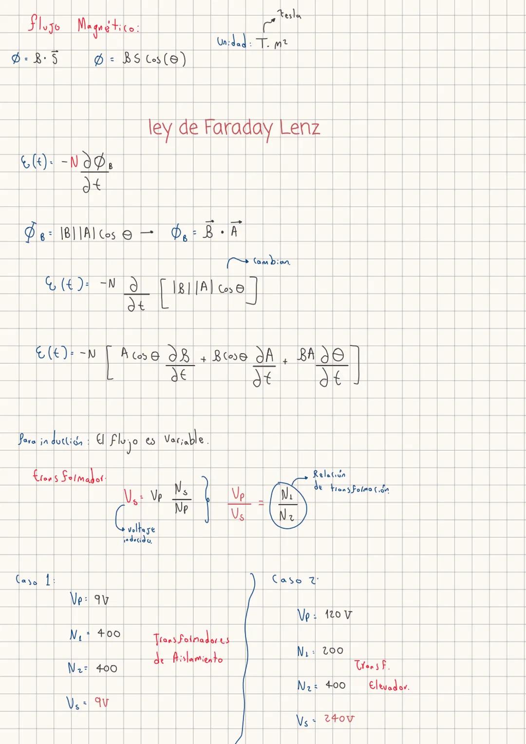  # y

$f_{ix}=6.14 i$
$f_{iy}=6.13 j$

$f_2$ $f_{ix}$
$f_{iy}$ 70°
80°
$f_1$
$f_{iy}$
REPASO
50°
$f_{ix}$
5
$f_3$
$Cos 50° = \frac{f_{1x}}{8