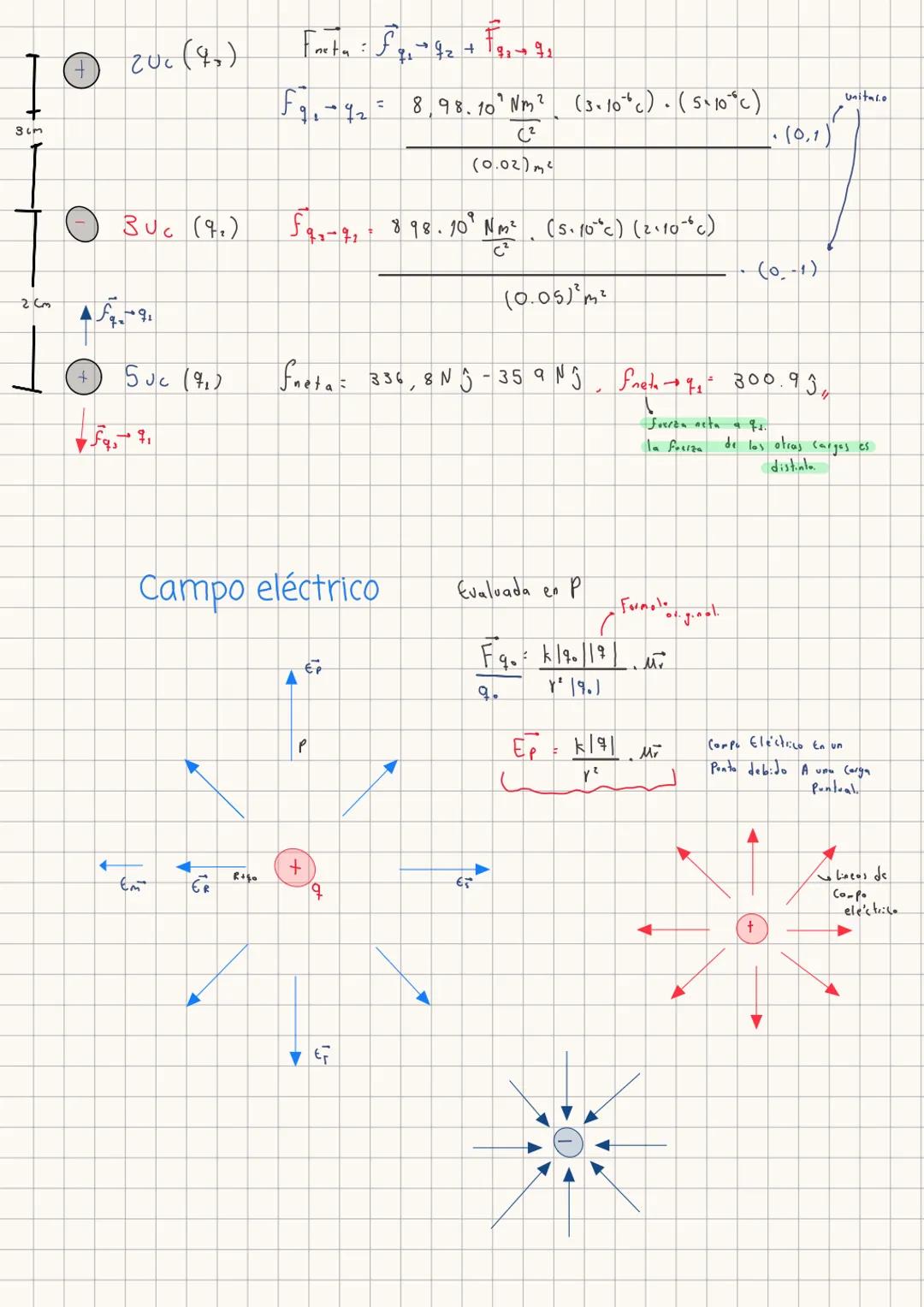  # y

$f_{ix}=6.14 i$
$f_{iy}=6.13 j$

$f_2$ $f_{ix}$
$f_{iy}$ 70°
80°
$f_1$
$f_{iy}$
REPASO
50°
$f_{ix}$
5
$f_3$
$Cos 50° = \frac{f_{1x}}{8