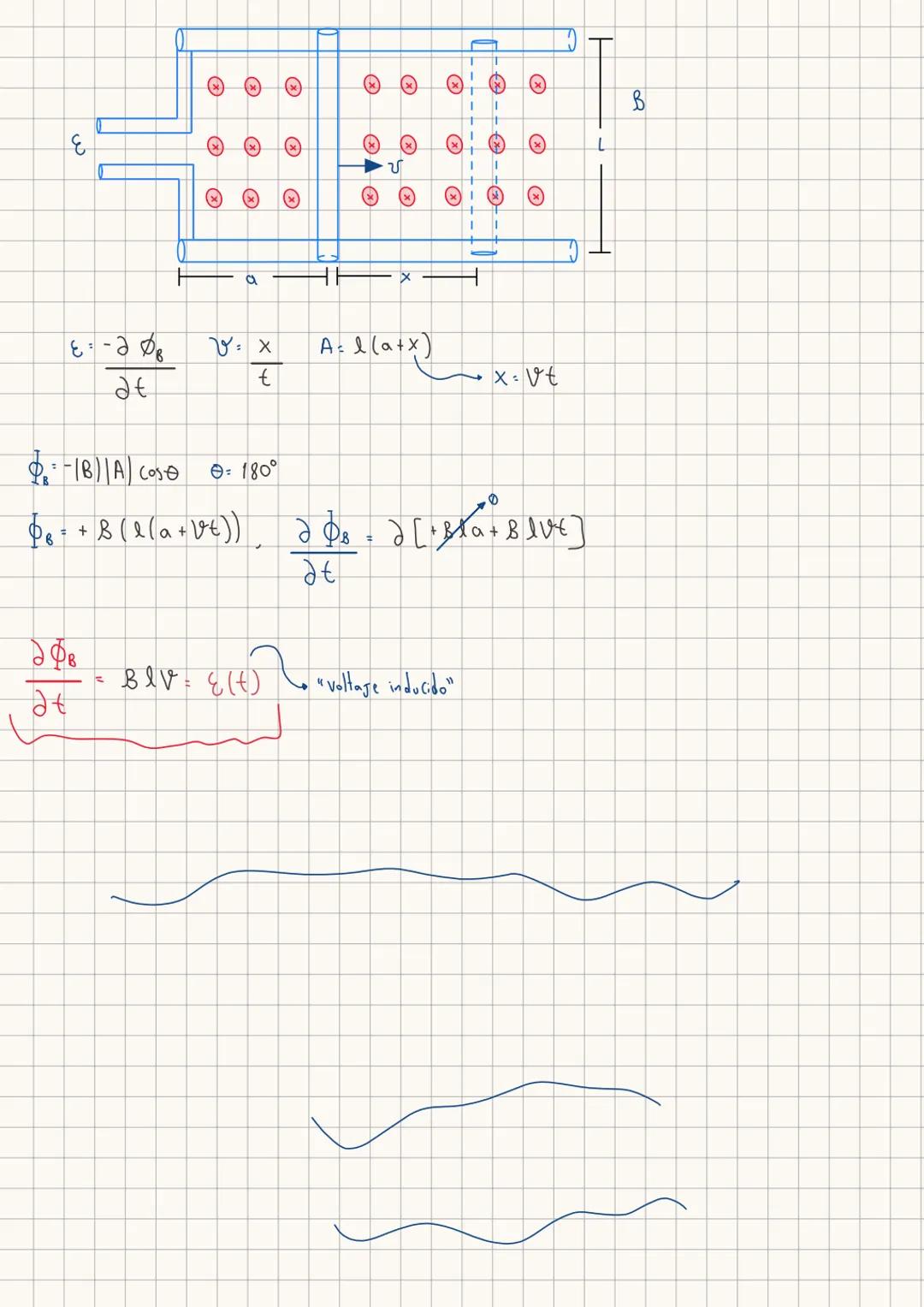  # y

$f_{ix}=6.14 i$
$f_{iy}=6.13 j$

$f_2$ $f_{ix}$
$f_{iy}$ 70°
80°
$f_1$
$f_{iy}$
REPASO
50°
$f_{ix}$
5
$f_3$
$Cos 50° = \frac{f_{1x}}{8