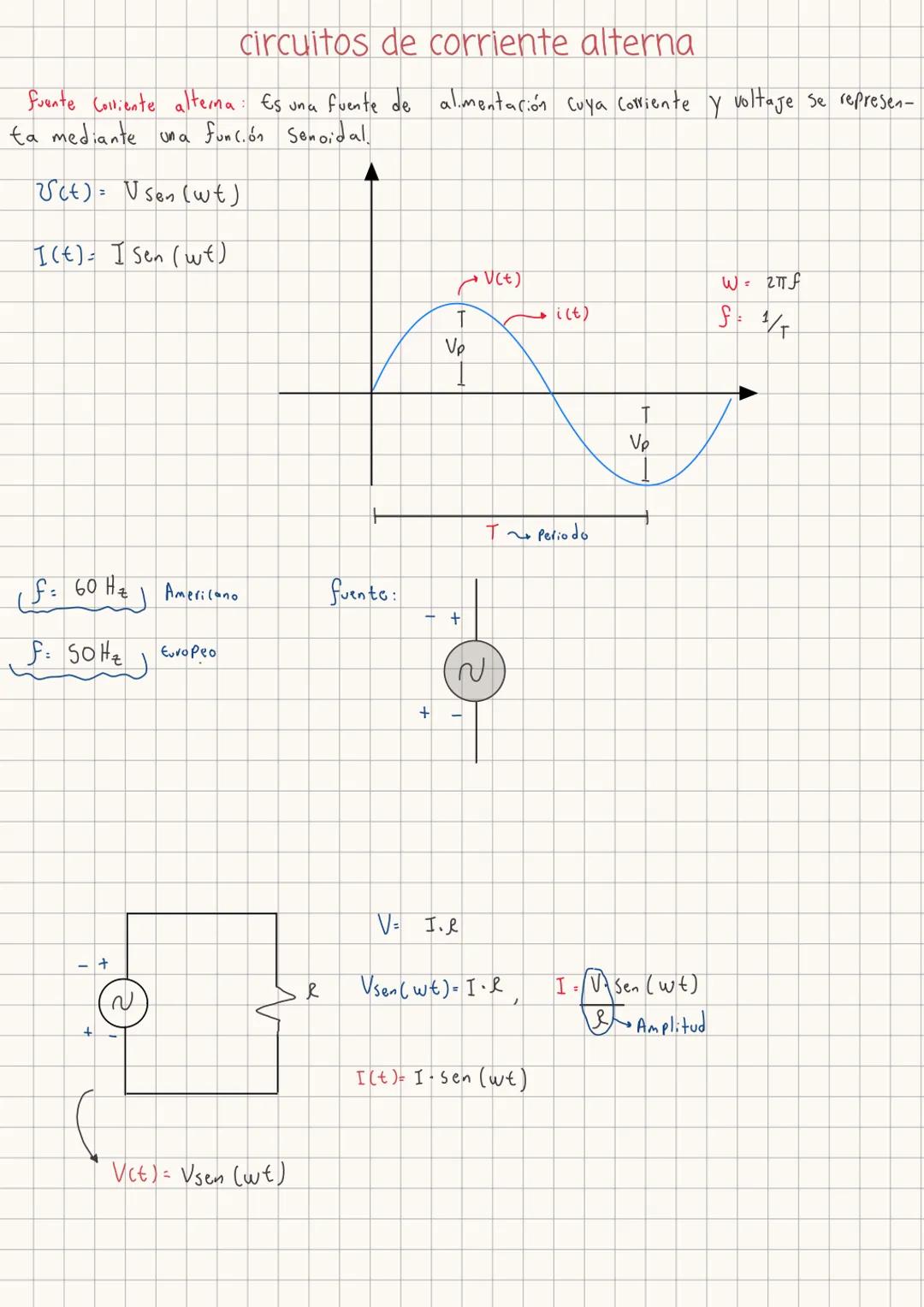  # y

$f_{ix}=6.14 i$
$f_{iy}=6.13 j$

$f_2$ $f_{ix}$
$f_{iy}$ 70°
80°
$f_1$
$f_{iy}$
REPASO
50°
$f_{ix}$
5
$f_3$
$Cos 50° = \frac{f_{1x}}{8
