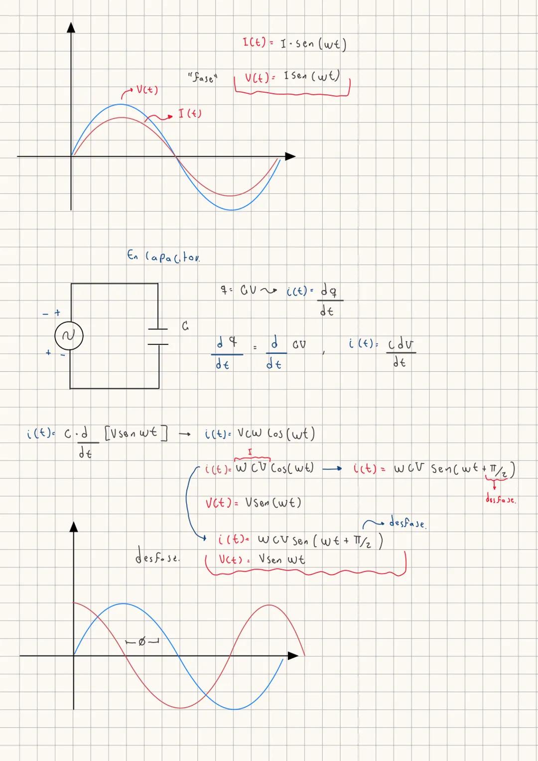  # y

$f_{ix}=6.14 i$
$f_{iy}=6.13 j$

$f_2$ $f_{ix}$
$f_{iy}$ 70°
80°
$f_1$
$f_{iy}$
REPASO
50°
$f_{ix}$
5
$f_3$
$Cos 50° = \frac{f_{1x}}{8