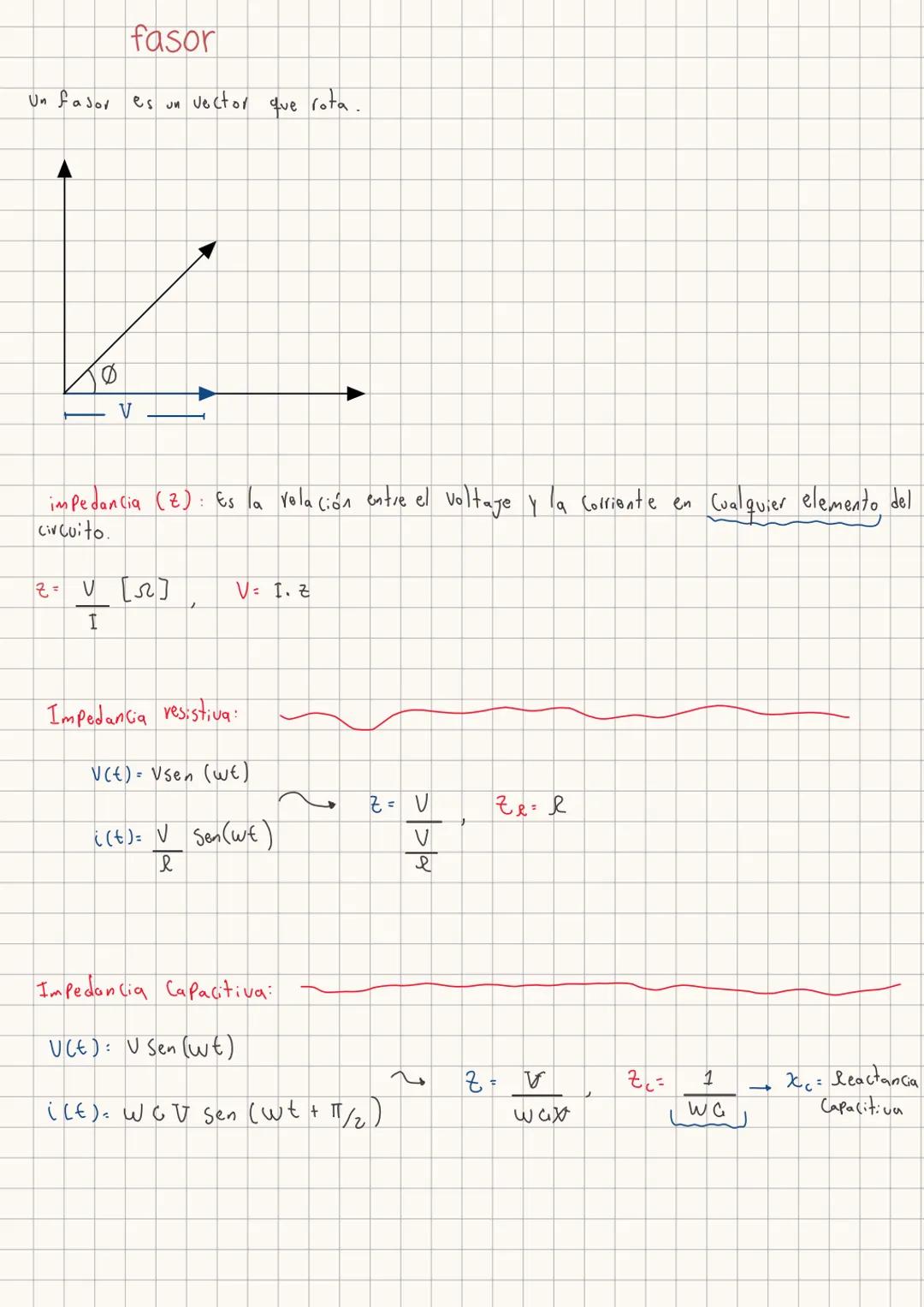  # y

$f_{ix}=6.14 i$
$f_{iy}=6.13 j$

$f_2$ $f_{ix}$
$f_{iy}$ 70°
80°
$f_1$
$f_{iy}$
REPASO
50°
$f_{ix}$
5
$f_3$
$Cos 50° = \frac{f_{1x}}{8