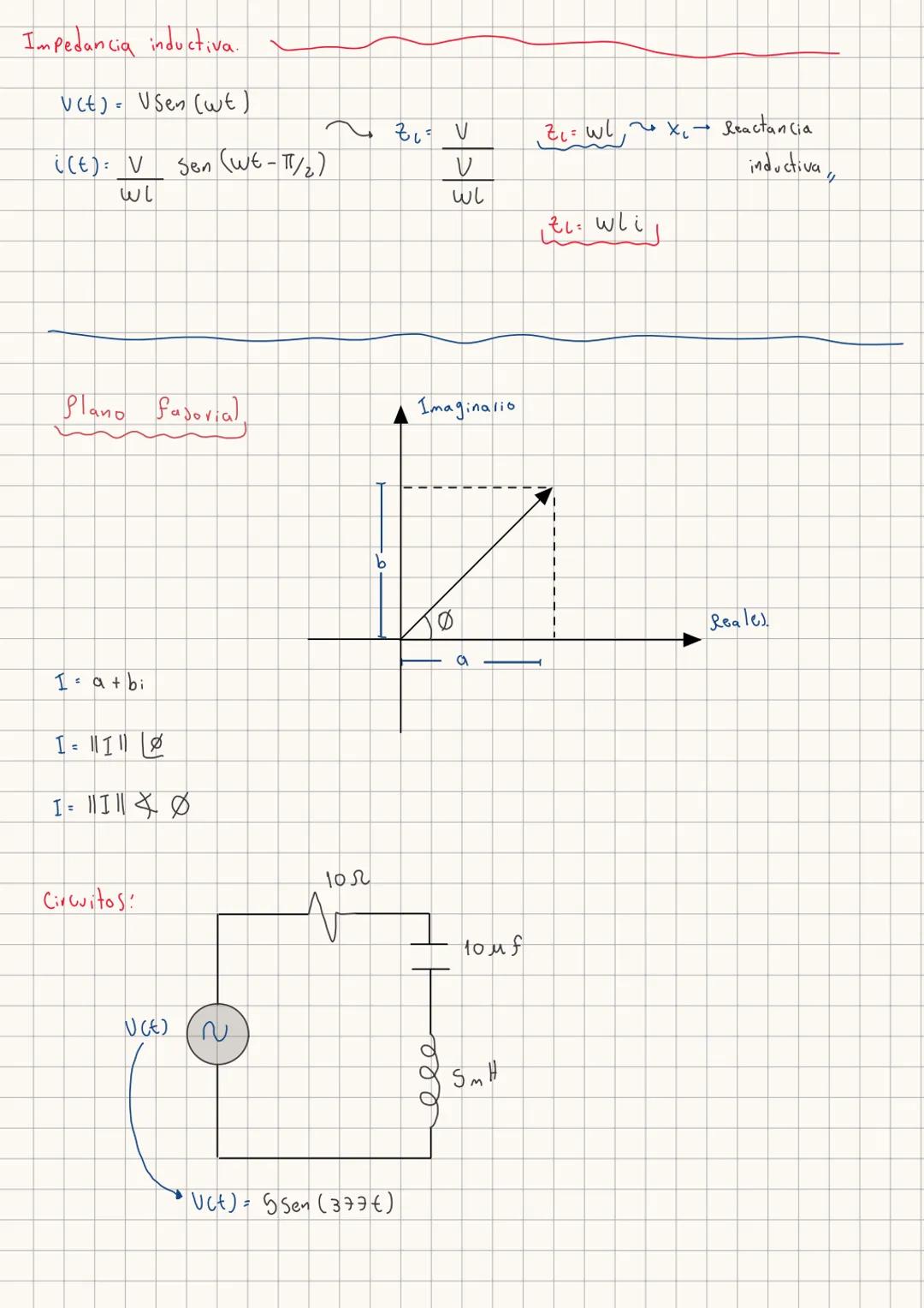  # y

$f_{ix}=6.14 i$
$f_{iy}=6.13 j$

$f_2$ $f_{ix}$
$f_{iy}$ 70°
80°
$f_1$
$f_{iy}$
REPASO
50°
$f_{ix}$
5
$f_3$
$Cos 50° = \frac{f_{1x}}{8