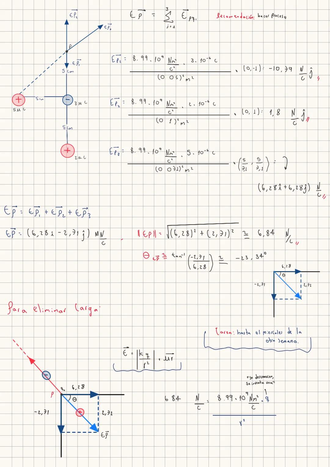  # y

$f_{ix}=6.14 i$
$f_{iy}=6.13 j$

$f_2$ $f_{ix}$
$f_{iy}$ 70°
80°
$f_1$
$f_{iy}$
REPASO
50°
$f_{ix}$
5
$f_3$
$Cos 50° = \frac{f_{1x}}{8
