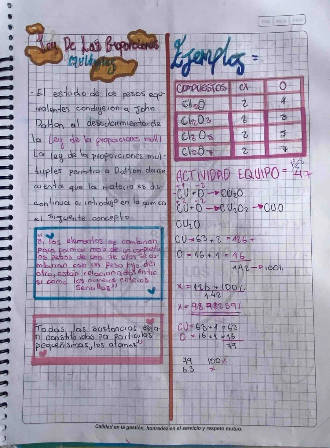 Proporciones
De Las Bespondent Ejemplos =
Muldes
· El estudo de los pesos equ
valentes condujeron a John
Dalton al descubrimiento de
COMPUES