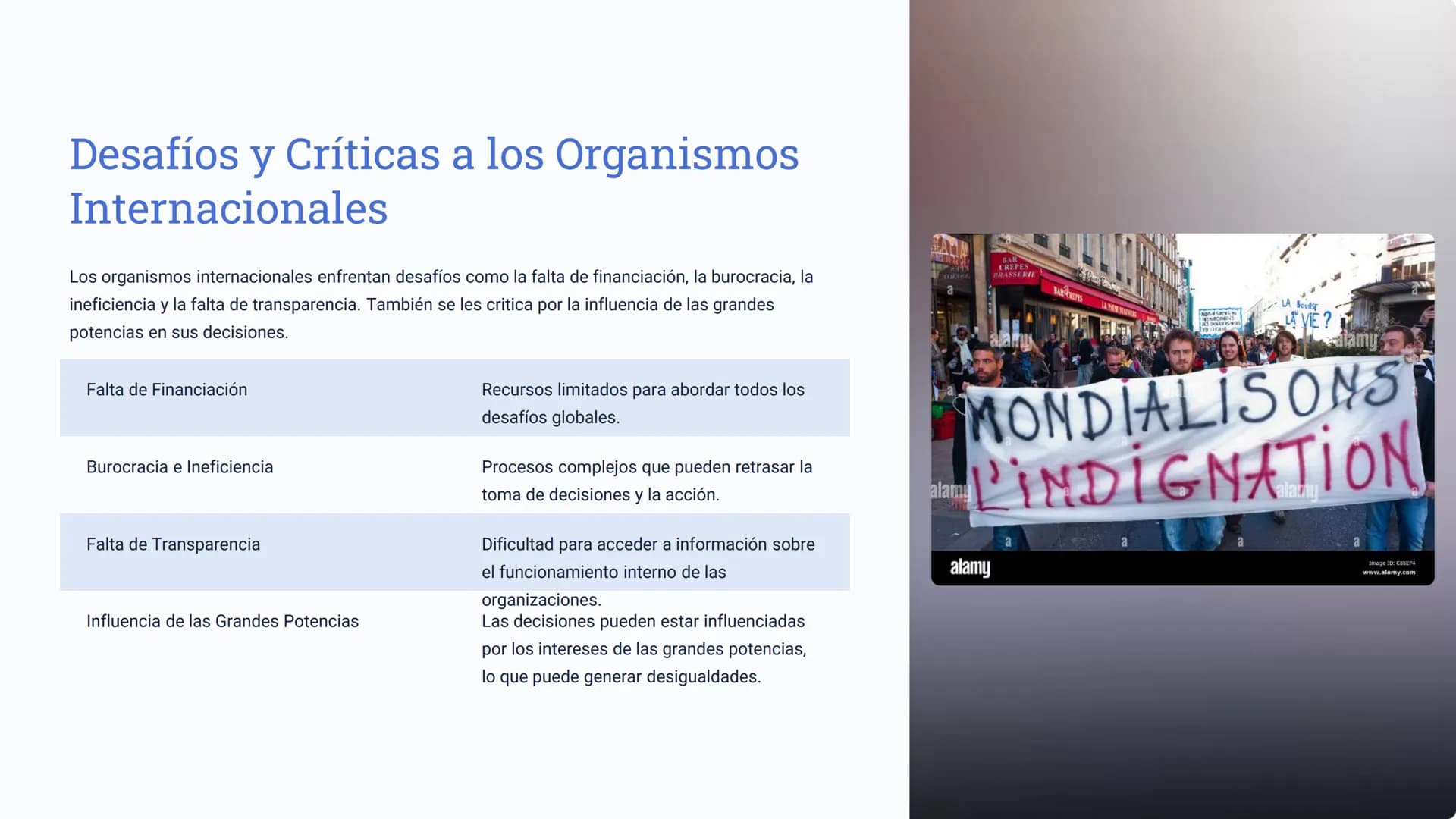 Organismos
Internacionales:
Gobernanza Global y
Resolución de Conflictos
En un mundo cada vez más interconectado, las organizaciones interna