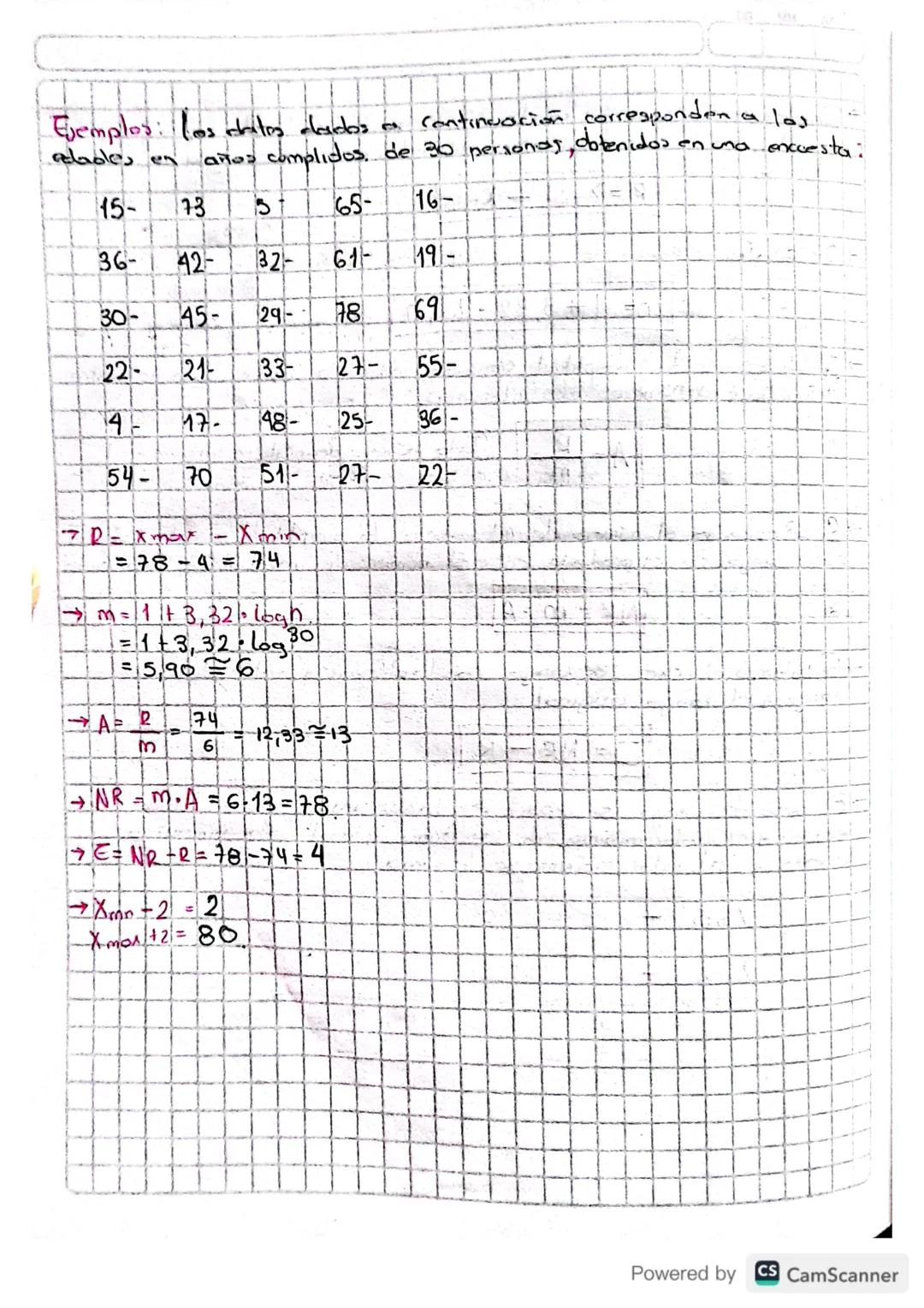 DISTRIBUCIÓN DE FRECUENCIAS AGRUPADAS.
Las tablas de frecuencias agrupados
se emplean cuando los
variables son continuas o cuando se dotiene