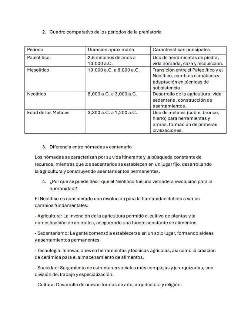 TALLER DE HISTORIA
PREGUNTAS
1. Explique en que se diferencia la prehistoria de la historia.
2. Elabora un cuadro comparativo de los periodo