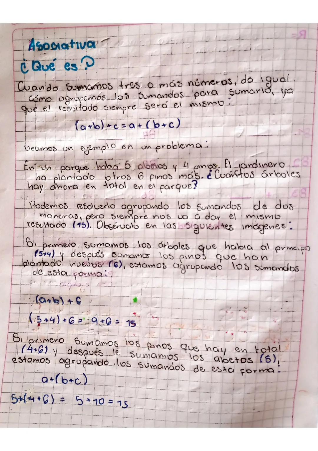 Propiedad de la adición 