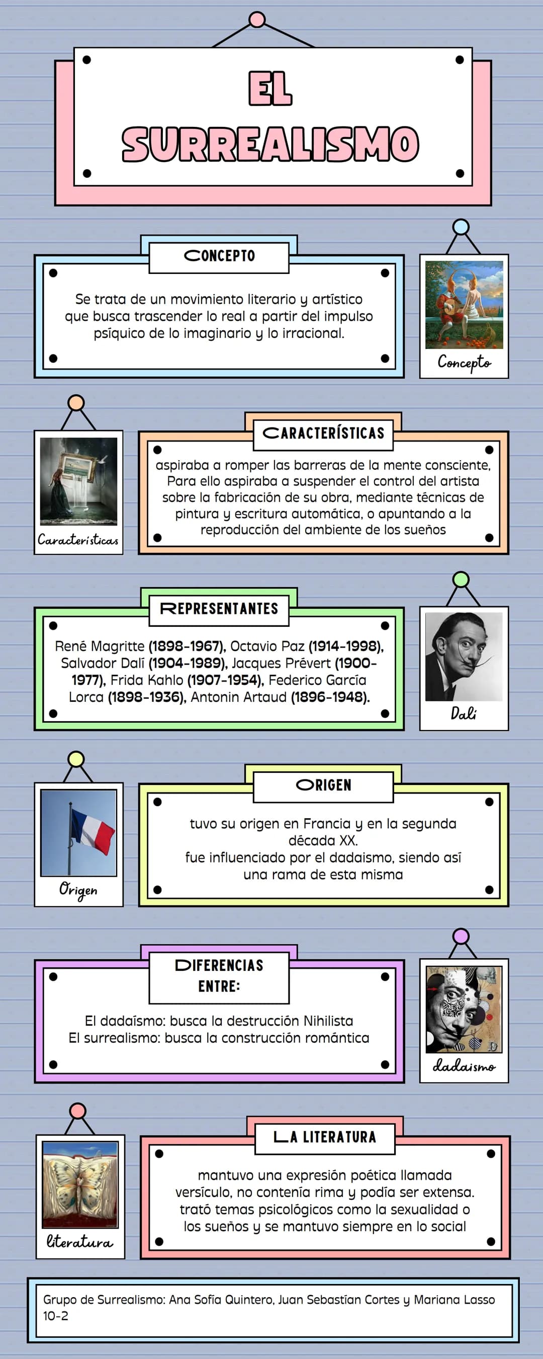 EL
SURREALISMO
CONCEPTO
Se trata de un movimiento literario y artístico
que busca trascender lo real a partir del impulso
psíquico de lo ima