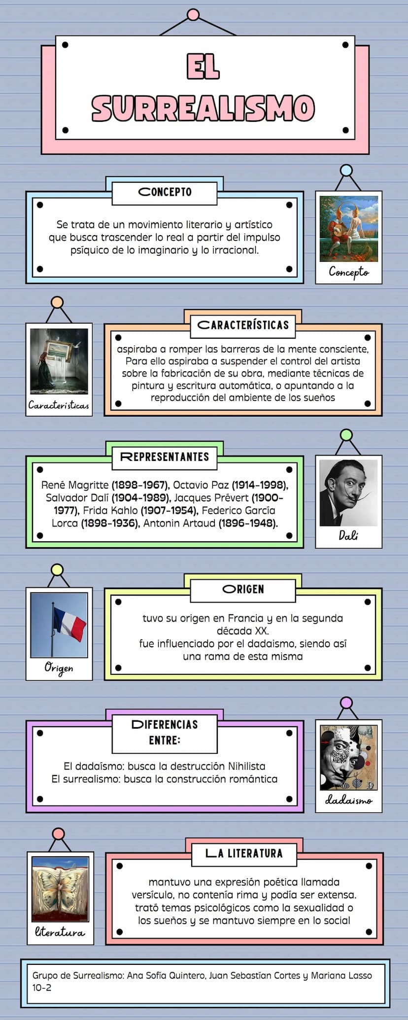 EL
SURREALISMO
CONCEPTO
Se trata de un movimiento literario y artístico
que busca trascender lo real a partir del impulso
psíquico de lo ima