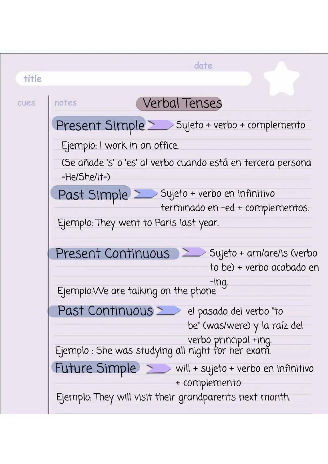 Tiempos verbales