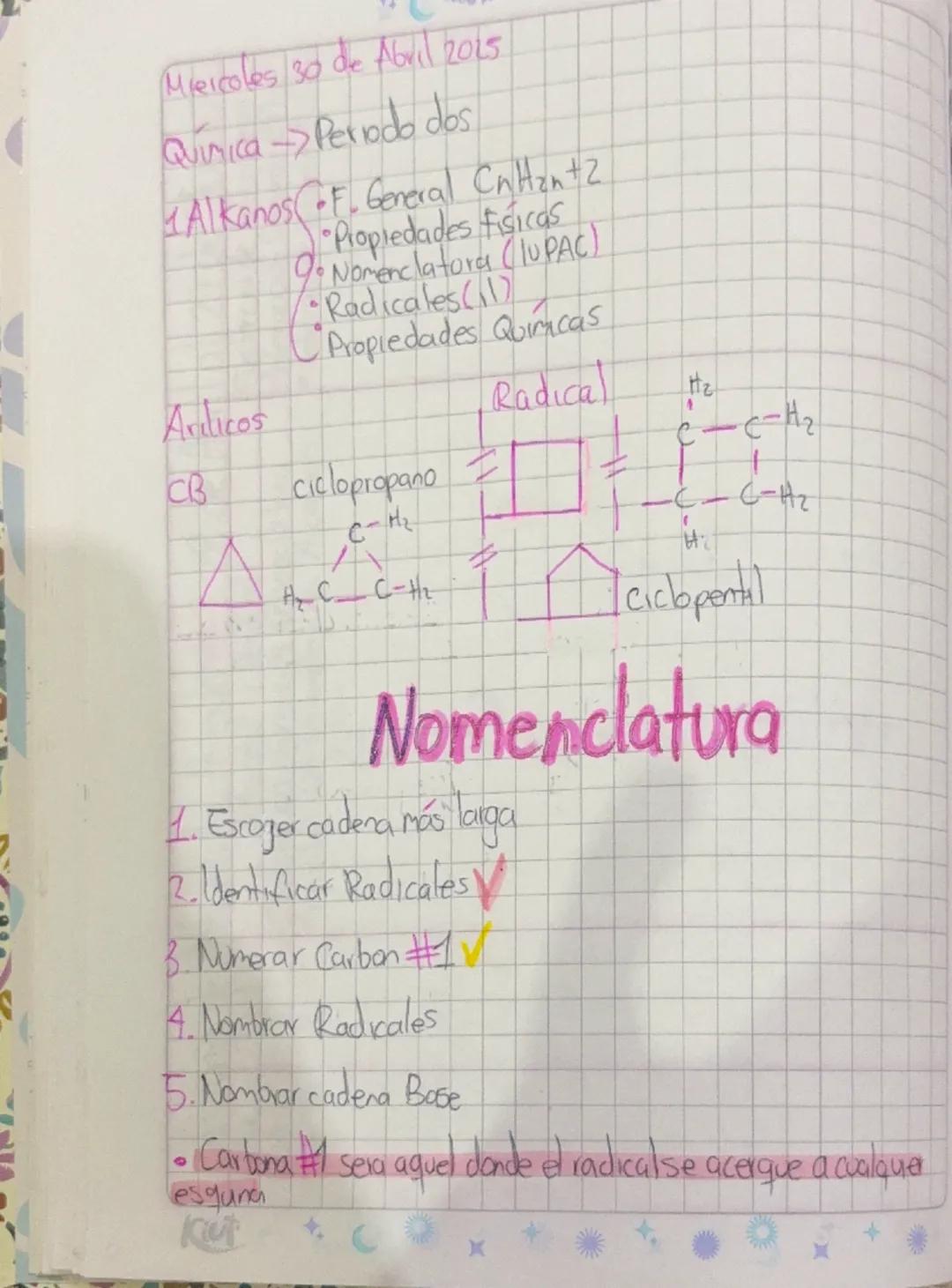 Nomenclatura orgánicos