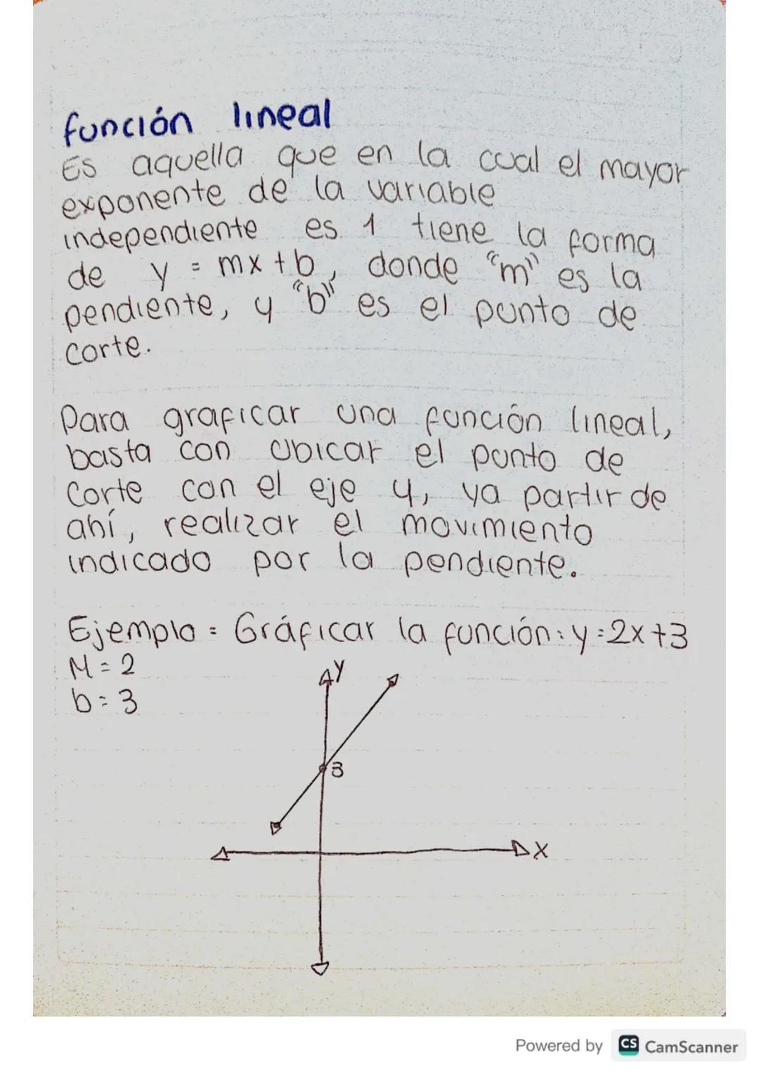 # función lineal
Es aquella que en la cual el mayor
exponente de la variable
independiente es 1 tiene la forma
de y = mx + b donde "m" es la