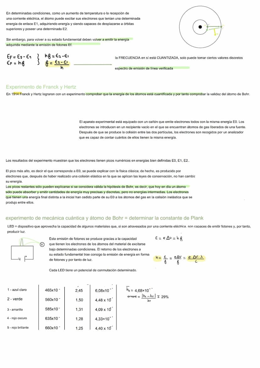 Física cuántica
¿Qué es el cuerpo negro + ejemplos?
¿Por qué el cuerpo negro socava la física clásica?
¿quién resuelve el problema?
CUERPO N