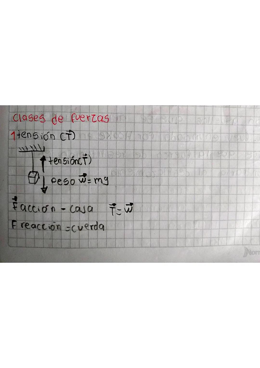 Clases de fuerzas
tension (1) bany
↑tensiónc†)
peso w = mg
Facción - caja T-W
Freaction-cuerda
Nor peso (w) = masa x gravedad
W-mg abajo
DD 