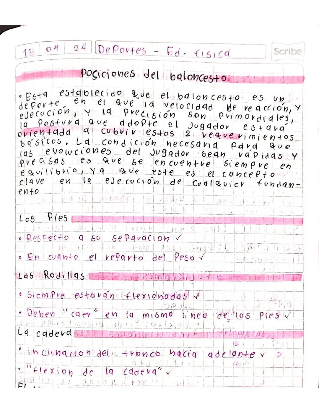 Posiciones del Baloncesto 