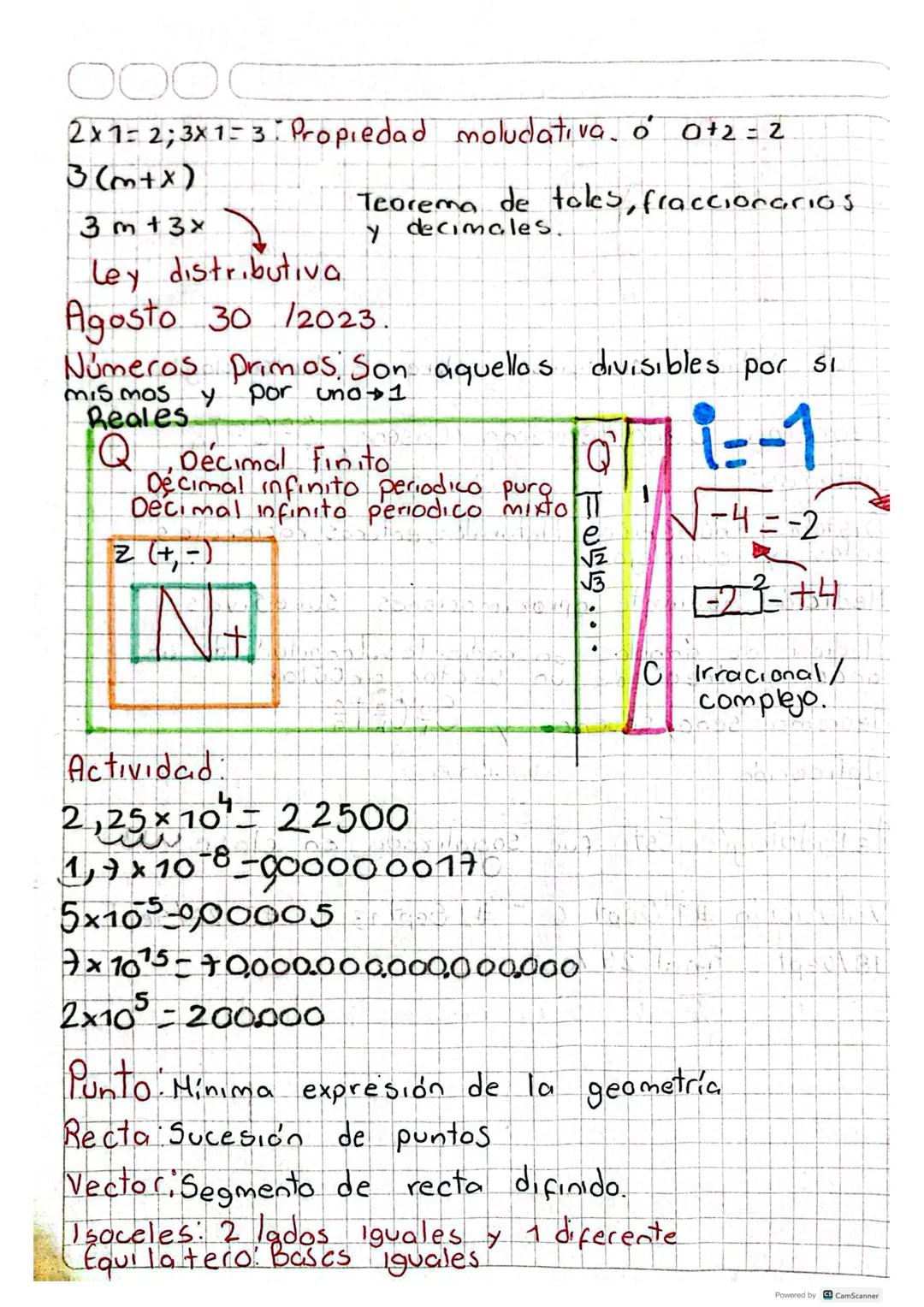 Matemáticas y trigonometría 