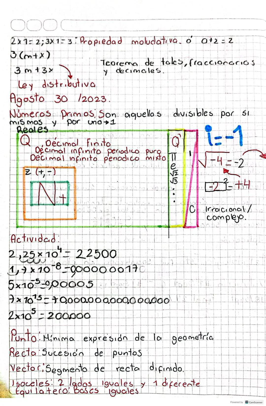 0000
2x12;3x1-3. Propiedad moludativa o 0+2 = 2
3(m+x)
3m+3x
Teorema de tales, fraccionarios
y decimales.
Ley distributiva.
Agosto 30 /2023.