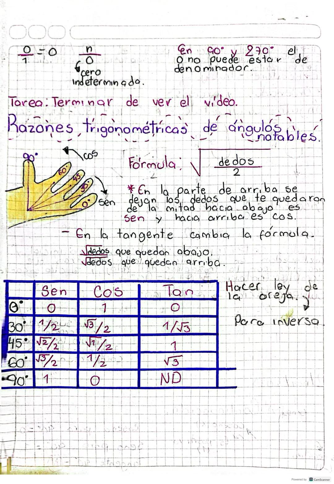 0000
2x12;3x1-3. Propiedad moludativa o 0+2 = 2
3(m+x)
3m+3x
Teorema de tales, fraccionarios
y decimales.
Ley distributiva.
Agosto 30 /2023.