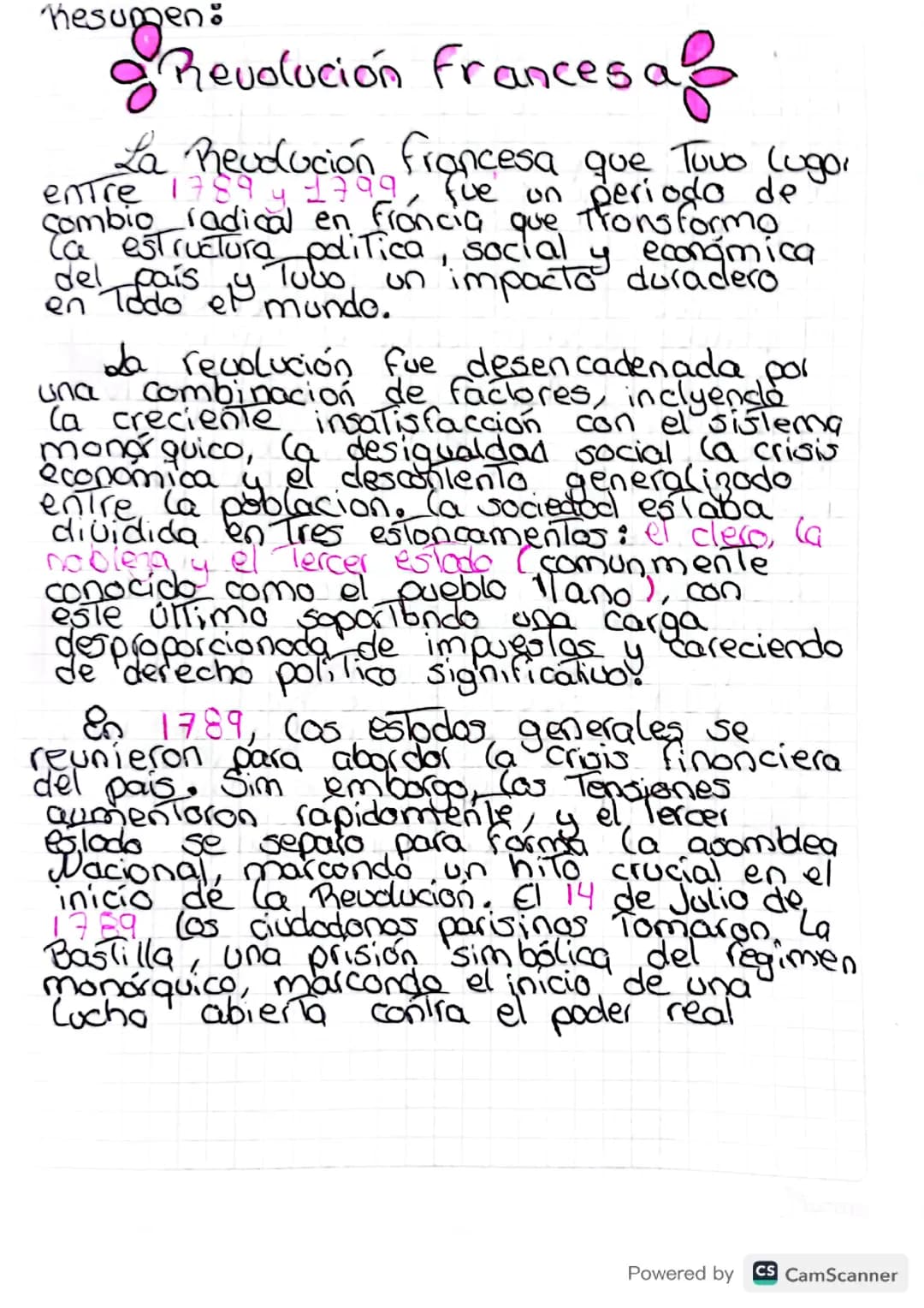 Revolución Francesa 