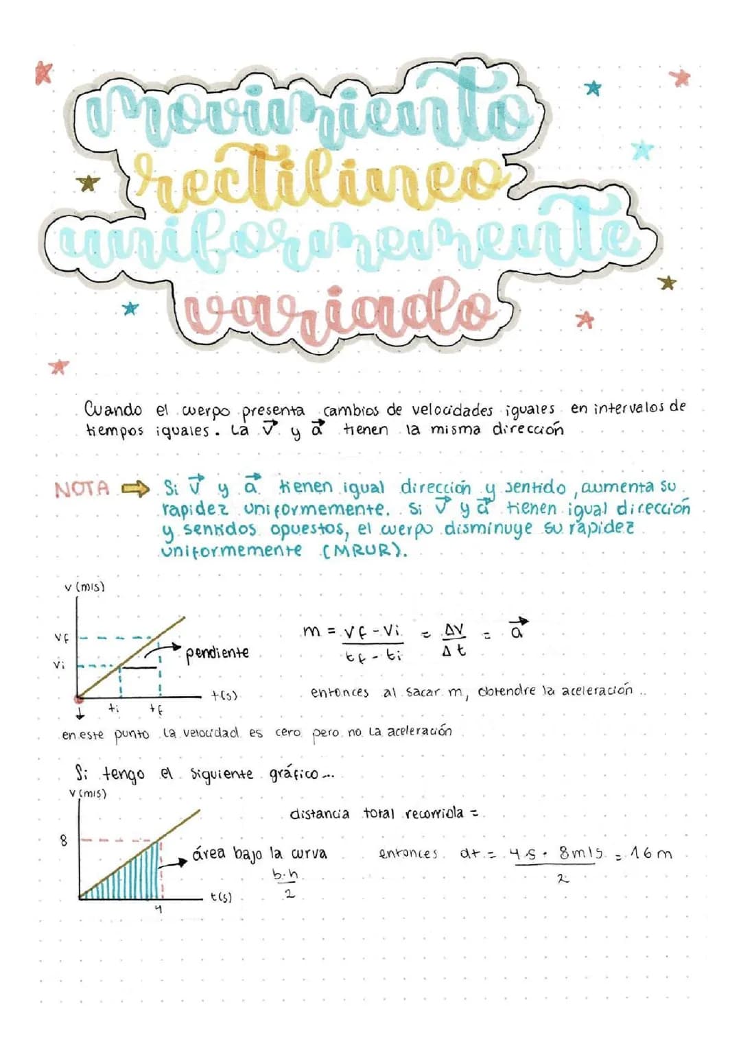MOVIMIENTO RECTILINIO VARIABLE 