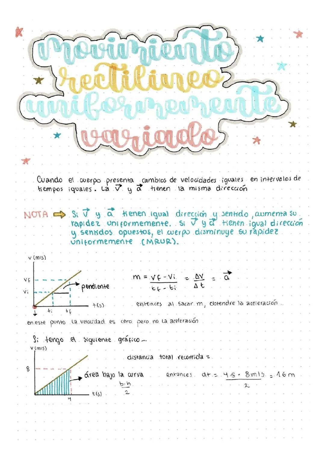 MOVIMIENTO RECTILINIO VARIABLE 