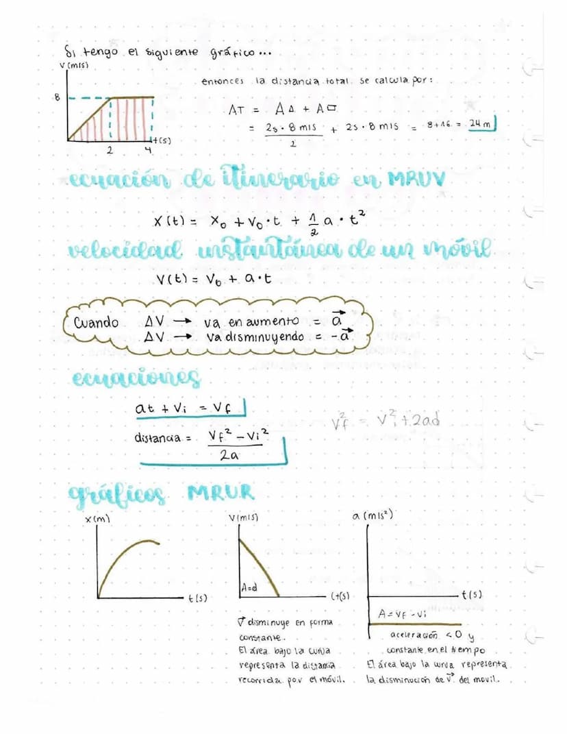 Movarients
*Freetilineor
cuniformemente
Variado
Cuando el cuerpo presenta cambios de velocidades iguales en intervalos de
tiempos iguales. L