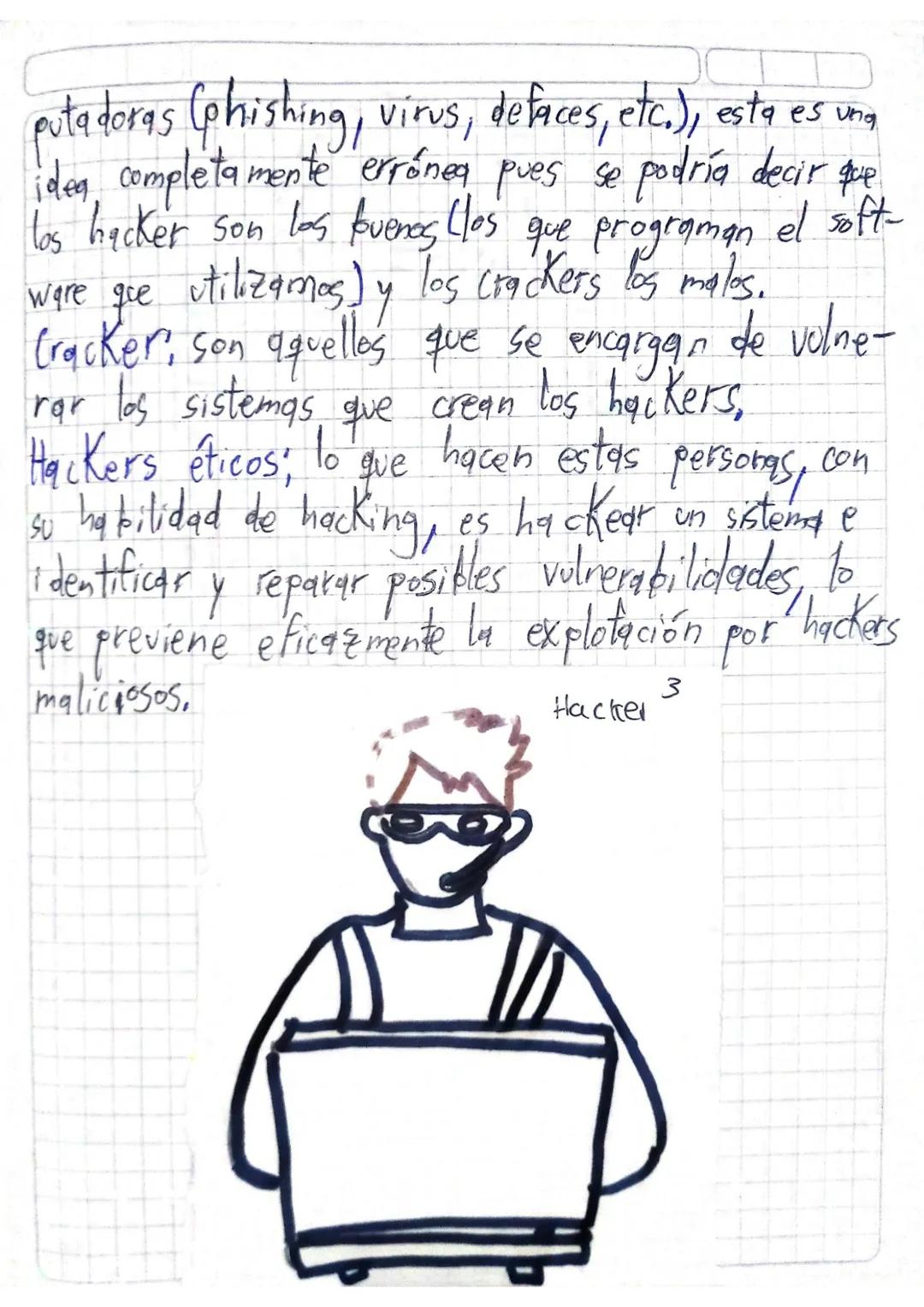 Friday ('4' April 2020
Taller de informatica
1. ¿Qué es un sitio web?
RTA=un sitio web (website) es un conjunto de
págings • documentos de t