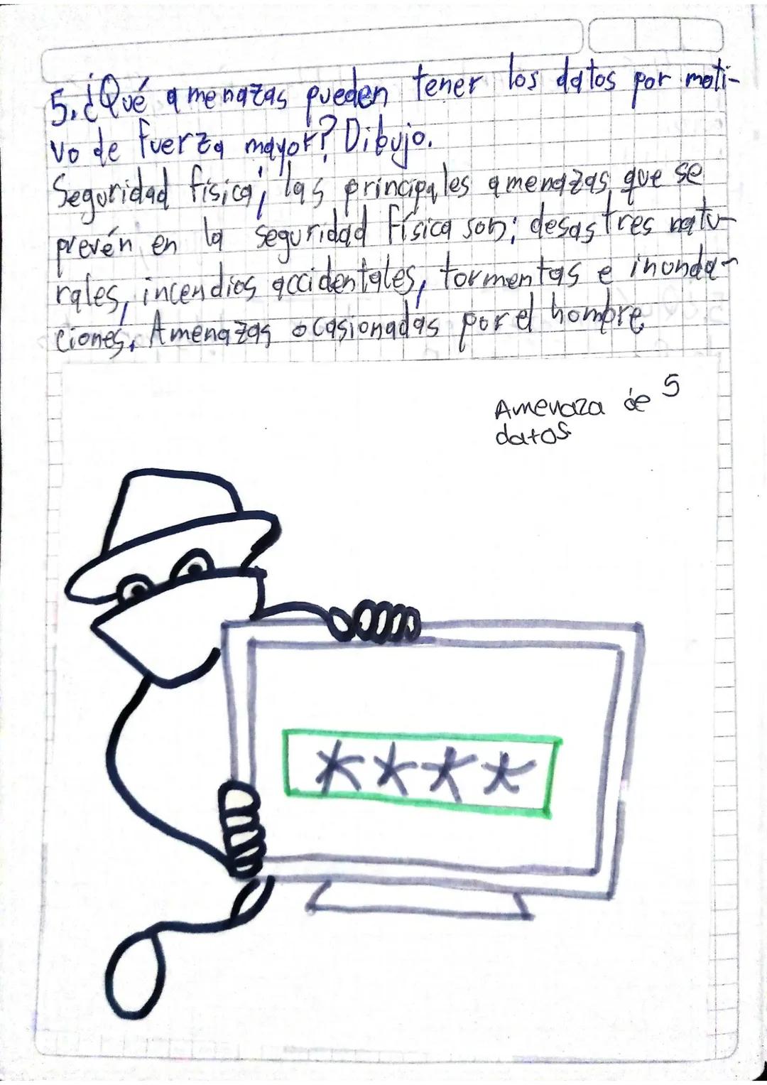 Friday ('4' April 2020
Taller de informatica
1. ¿Qué es un sitio web?
RTA=un sitio web (website) es un conjunto de
págings • documentos de t