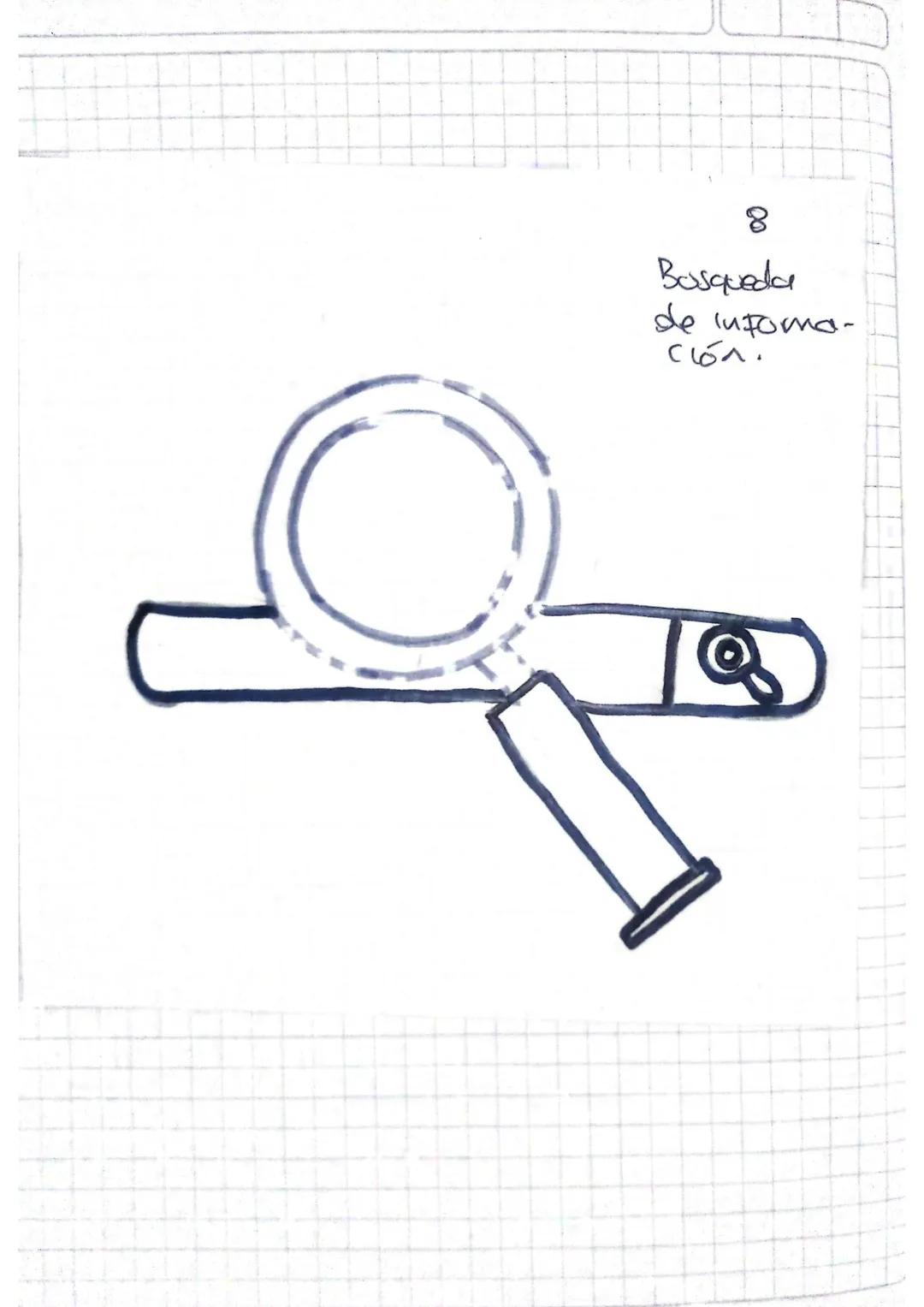 Friday ('4' April 2020
Taller de informatica
1. ¿Qué es un sitio web?
RTA=un sitio web (website) es un conjunto de
págings • documentos de t