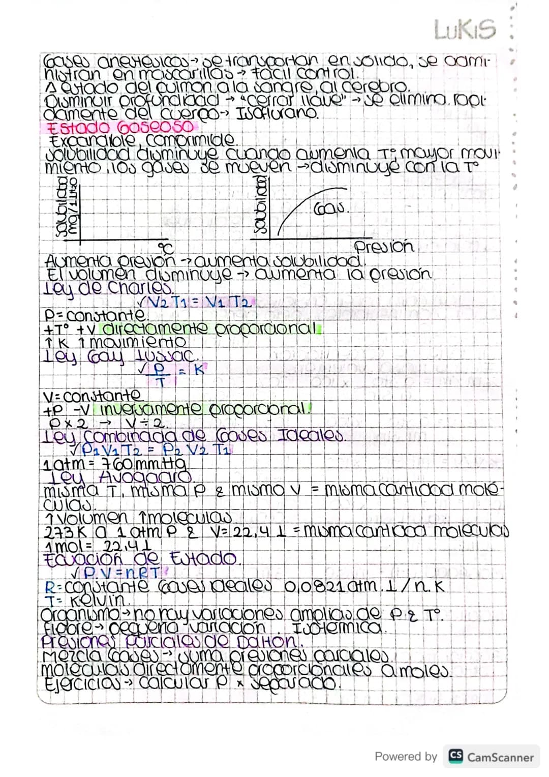 LUKIS
Formula Empirica & Formula Molecular.
Relacion atomos
C6H12O6-CH₂O÷6.
Composicion Sustancia.
C6H1206 Glucosa
H20 no se amCIFICA
H20 Ag
