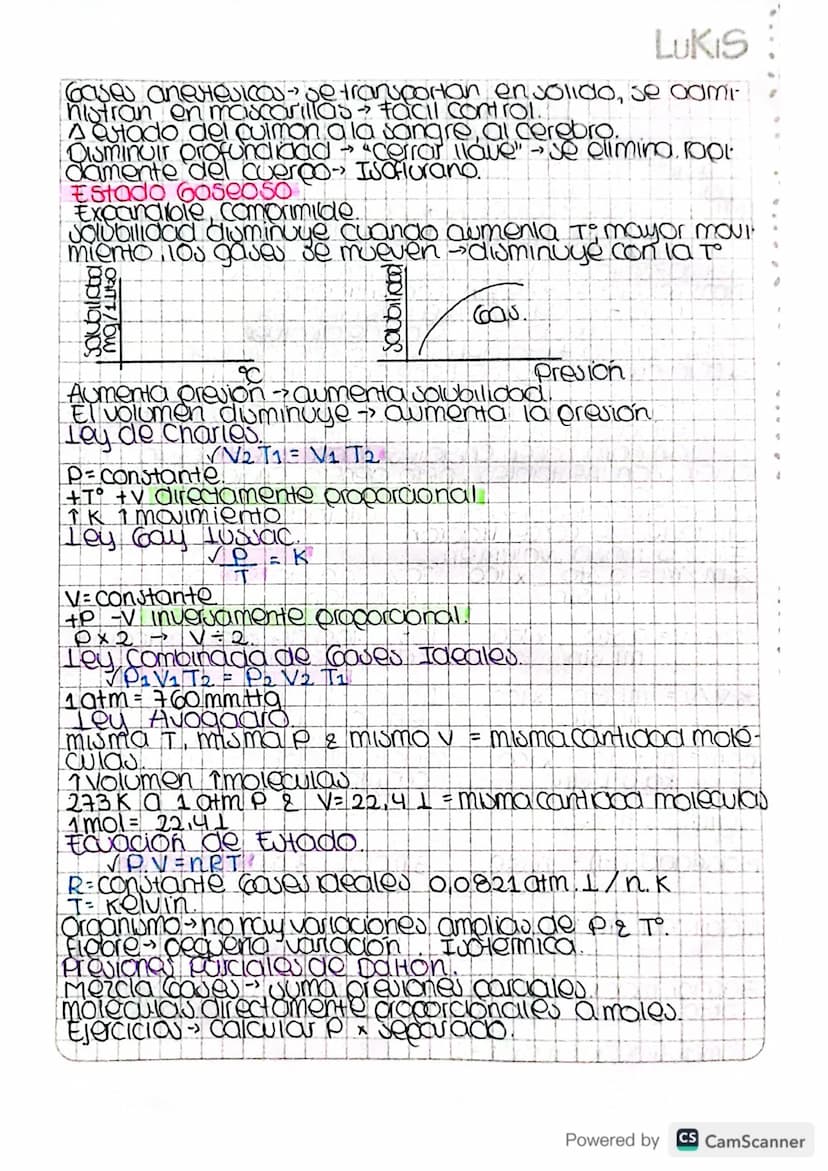 LUKIS
Formula Empirica & Formula Molecular.
Relacion atomos
C6H12O6-CH₂O÷6.
Composicion Sustancia.
C6H1206 Glucosa
H20 no se amCIFICA
H20 Ag